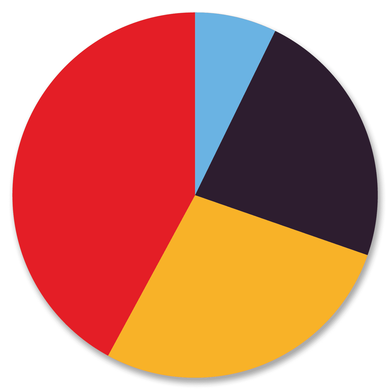 Obviously AI logo