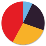 Obviously AI logo