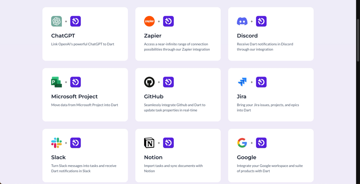 Dart integrations