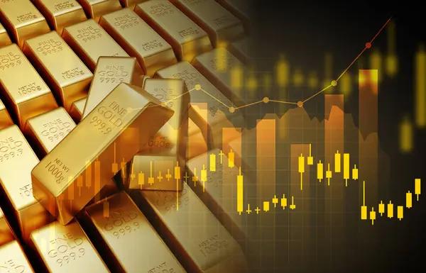 Chartcheck Gold: Die Aufwärtswende nimmt weiter Gestalt an