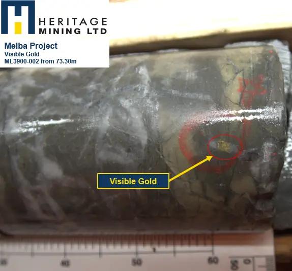 Heritage Mining blickt auf einen äußerst erfolgreichen Jahresstart zurück