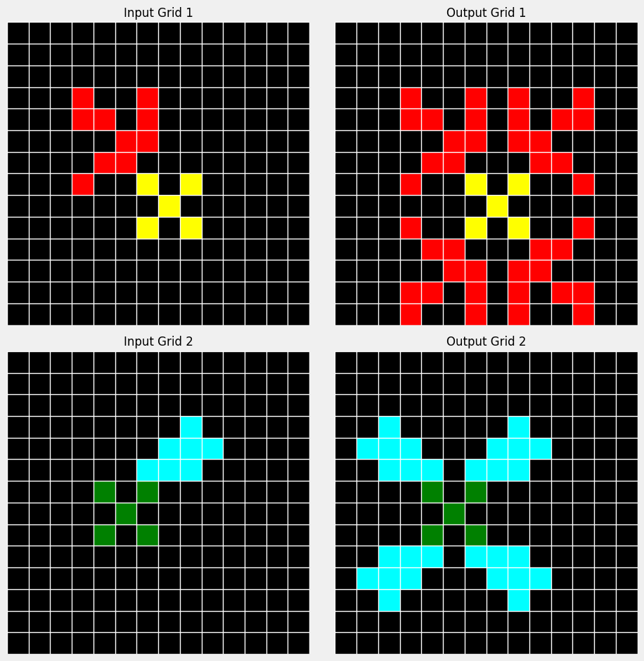 Example grid pairs from task 4c5c2cf0