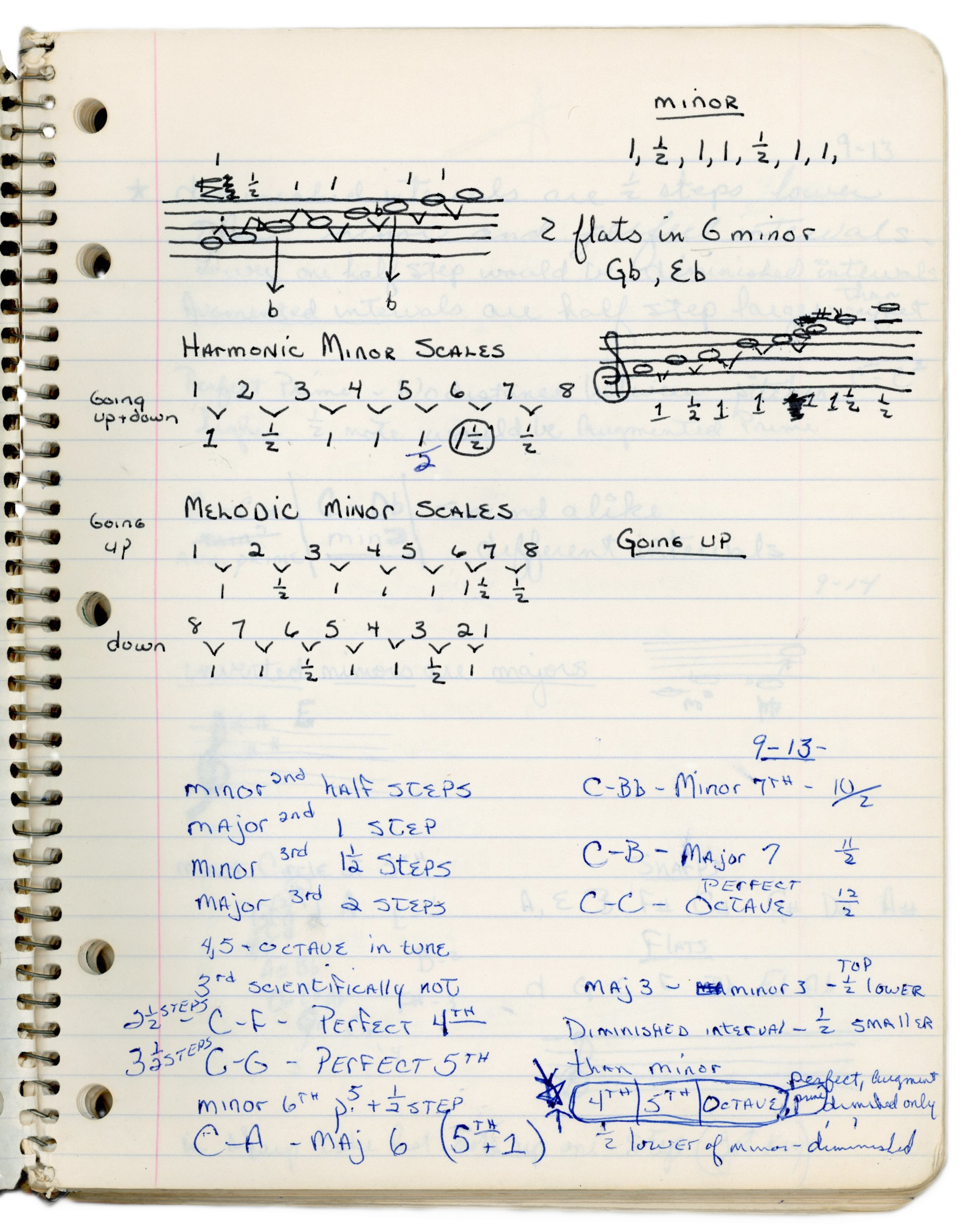 Text and image side by side