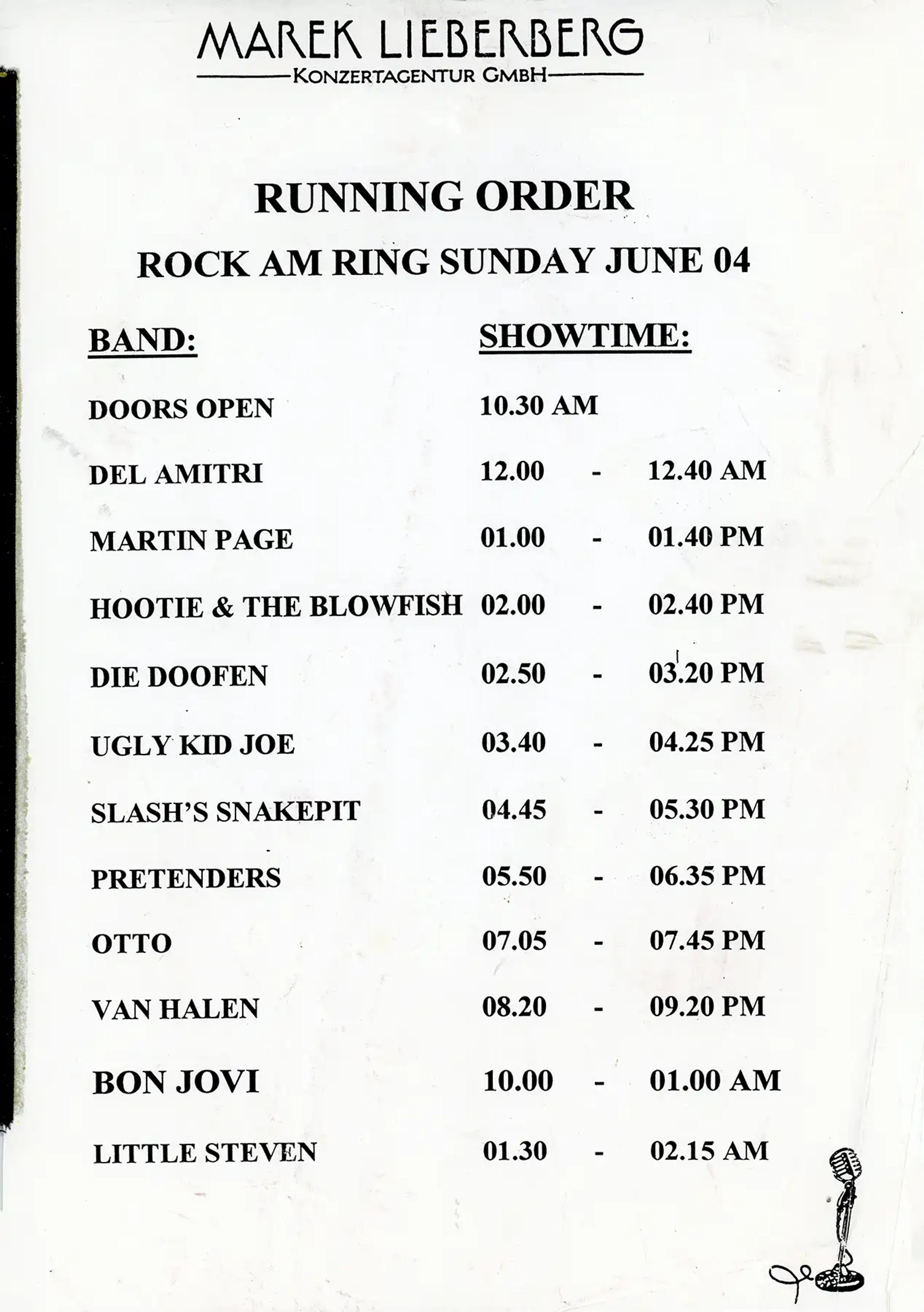 Scattered artefact image