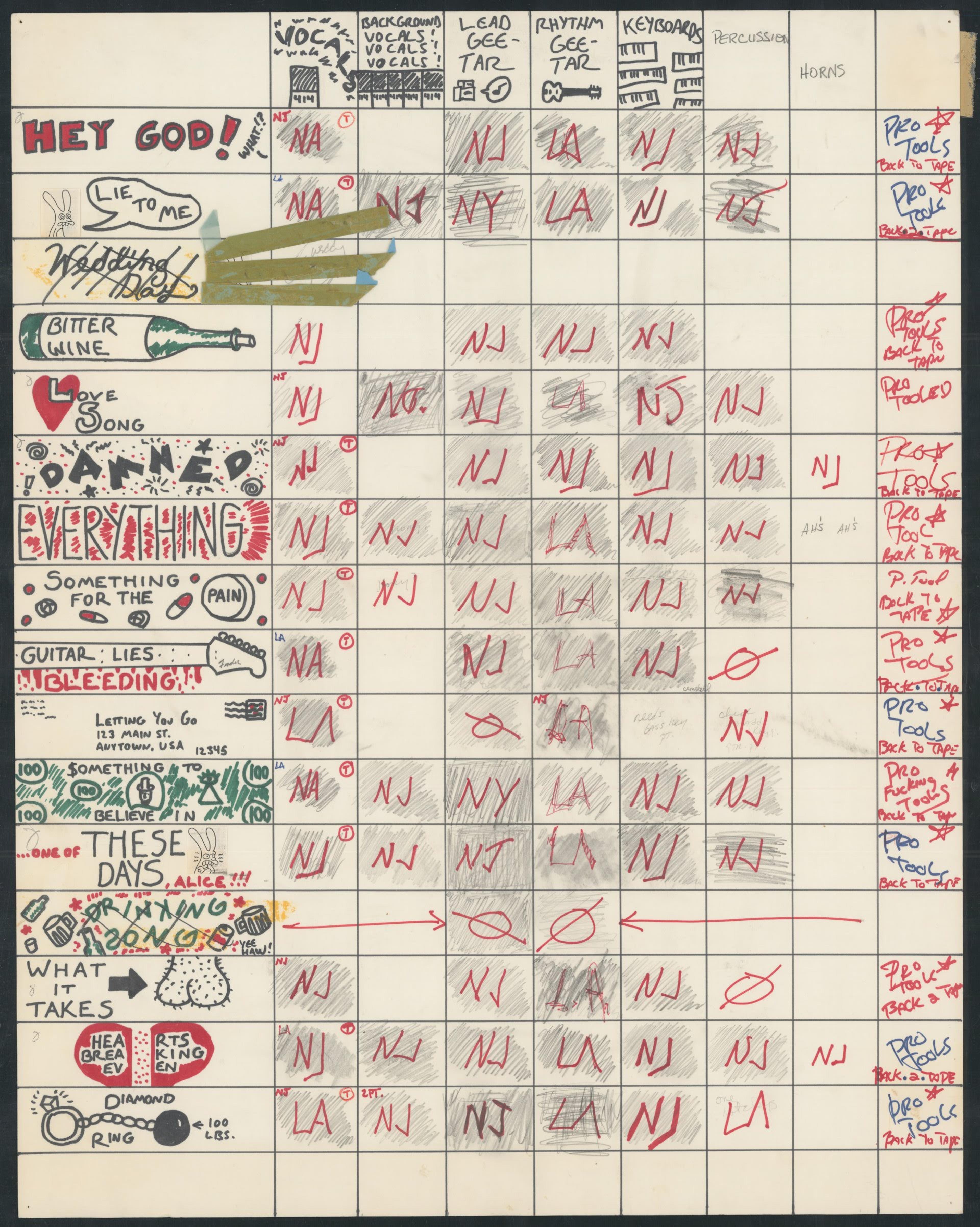 Scattered artefact image