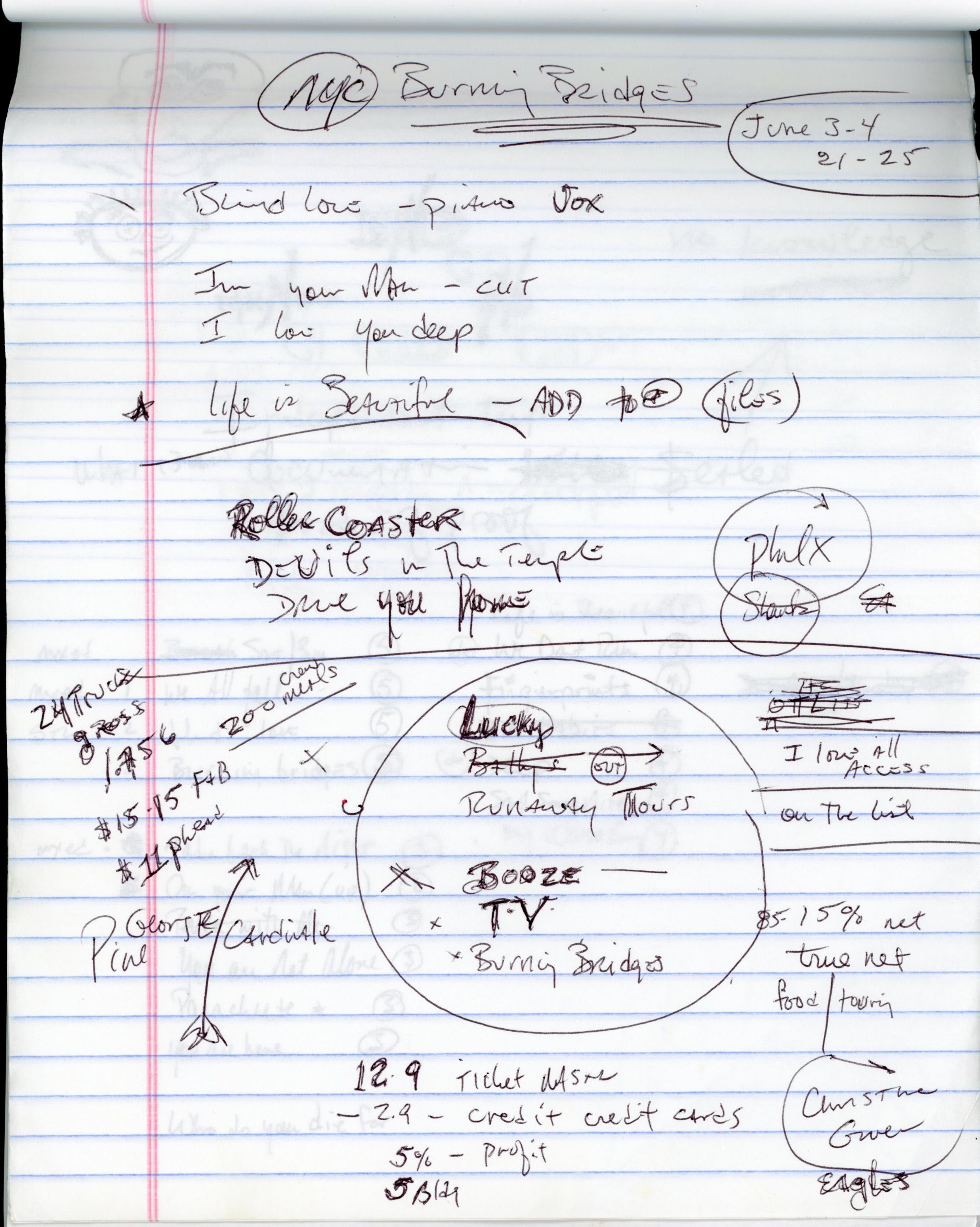 Scattered artefact image