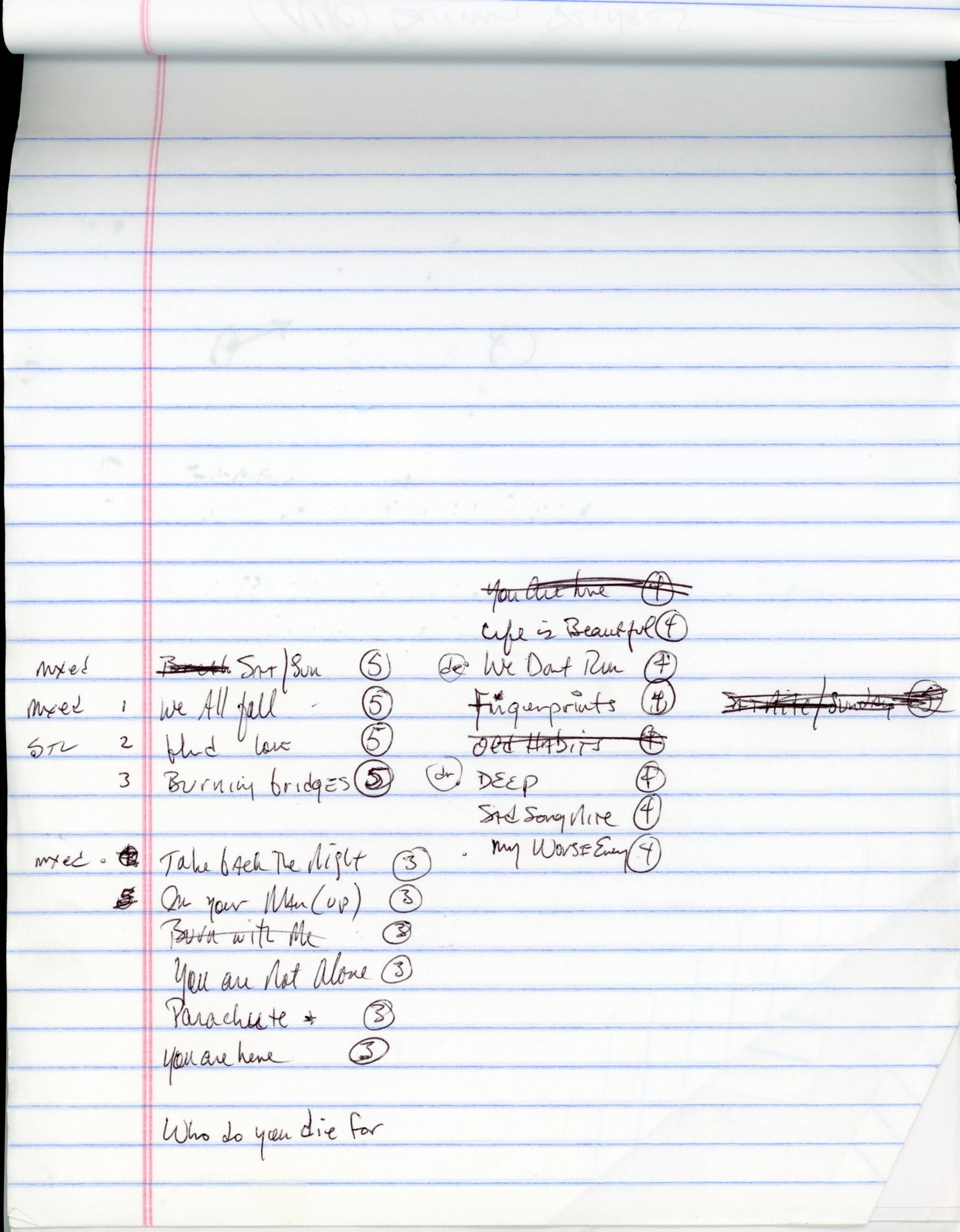 Scattered artefact image