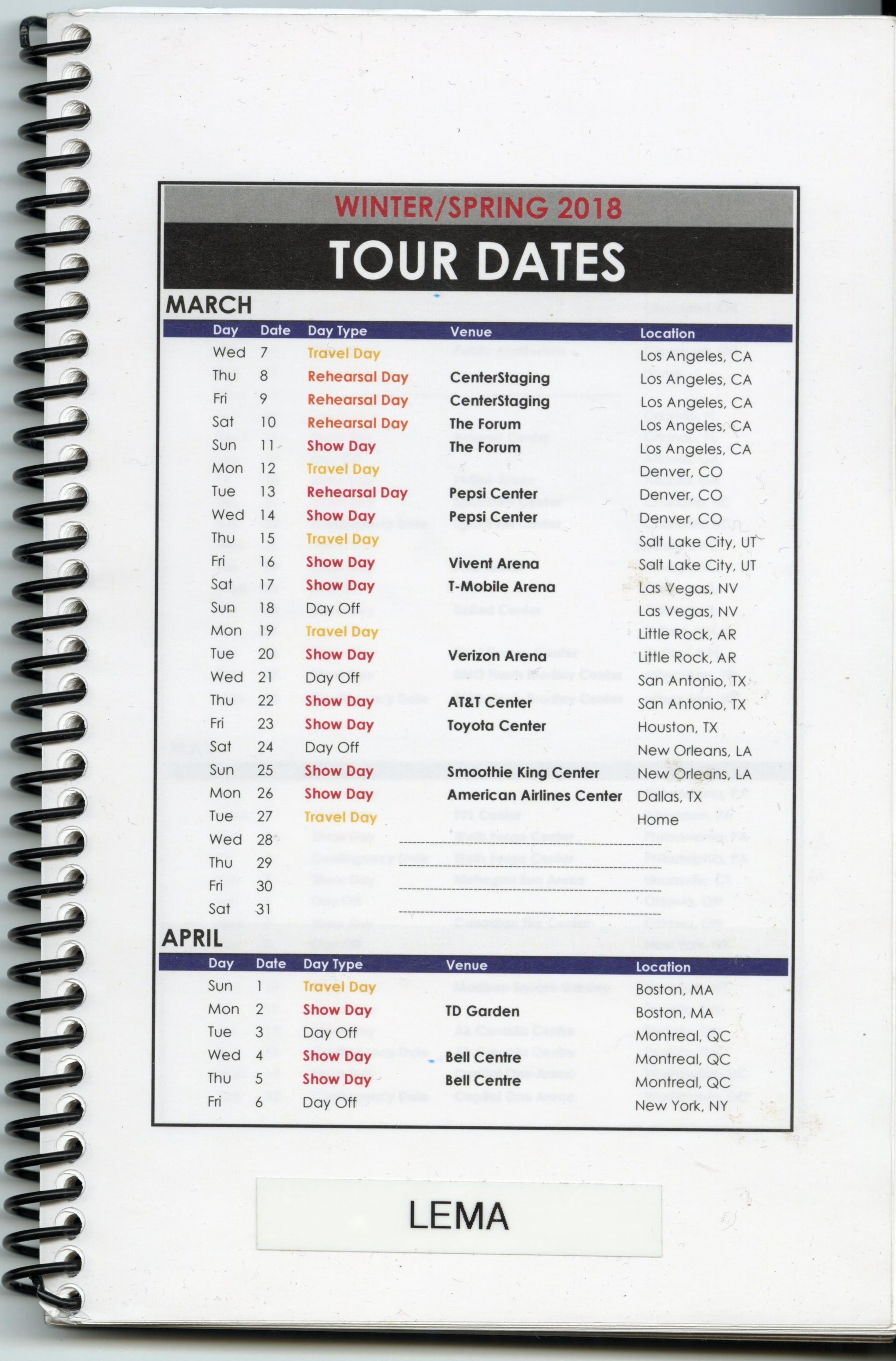 Scattered artefact image