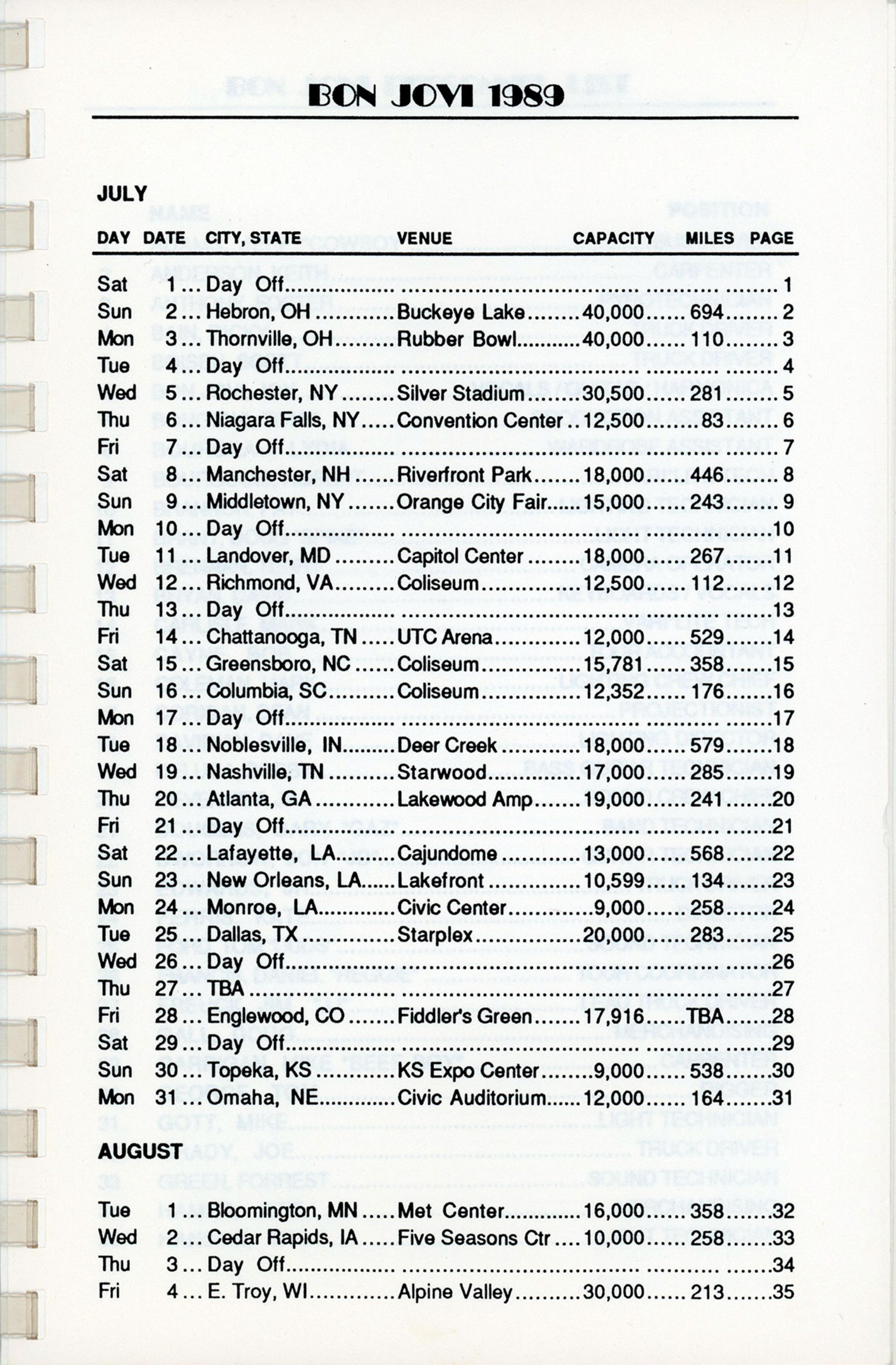 Scattered artefact image