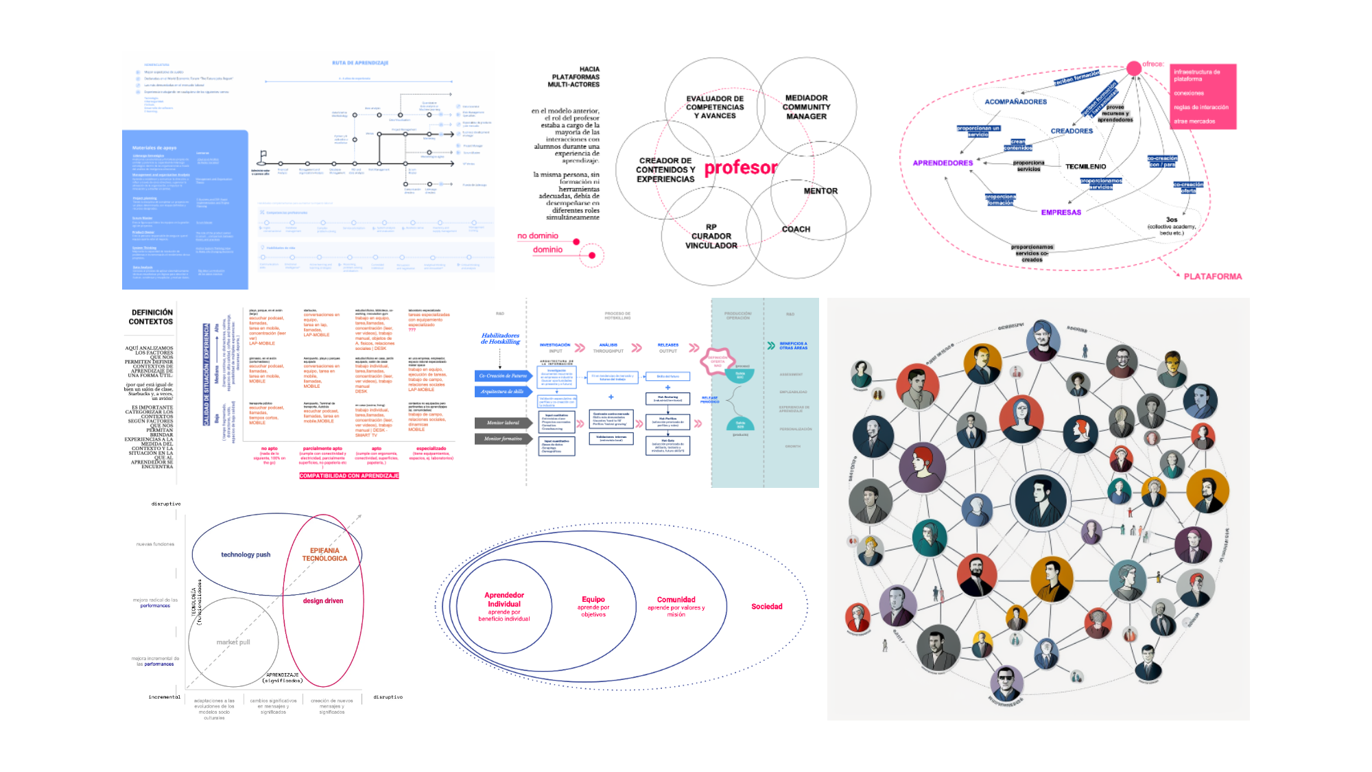 Conceptos clave para la nueva educación (digital)