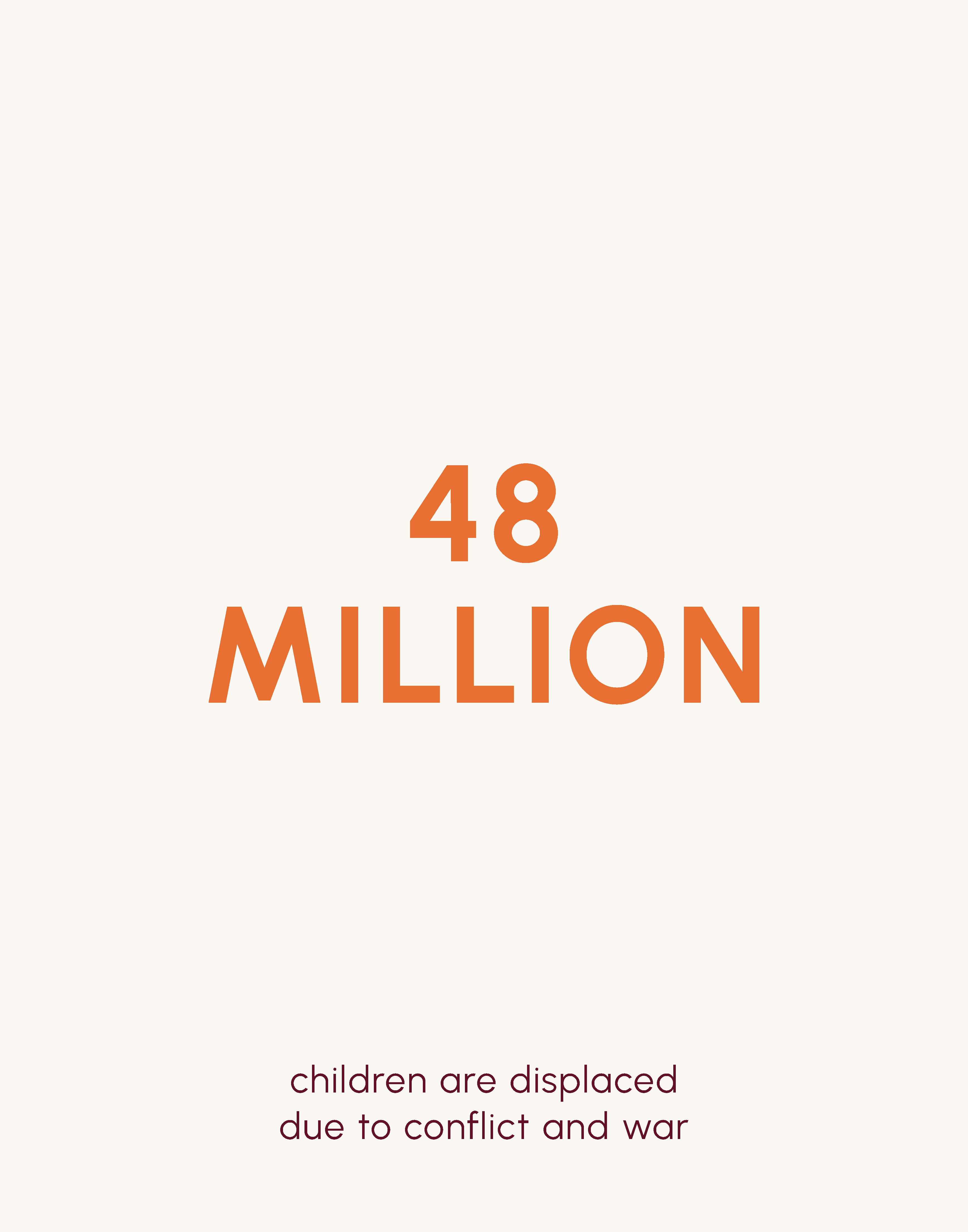 48 million children are displaced due to conflict and war