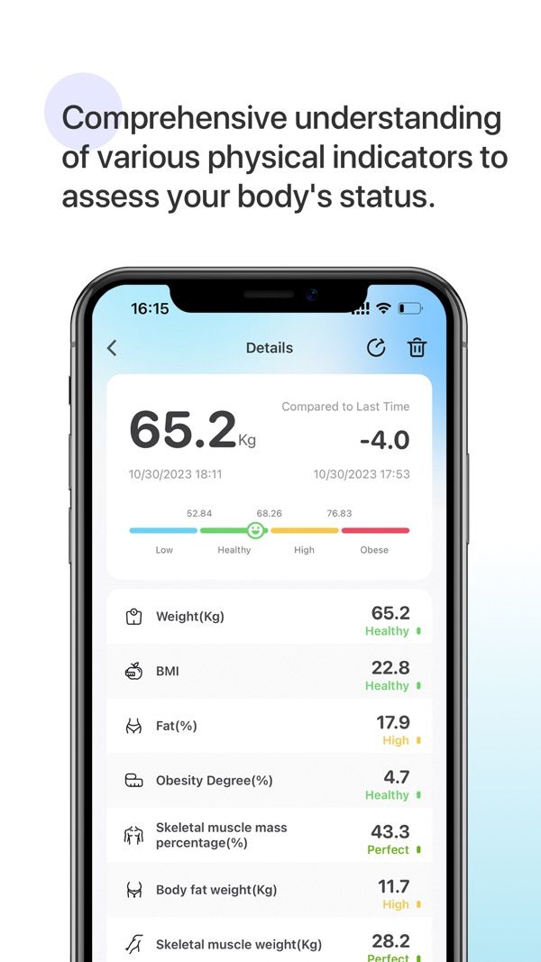 OKOK·International app screenshot 2 — body composition scale tracking