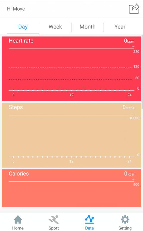 Hi Move app screenshot 2 — smartwatch health tracking and notification features