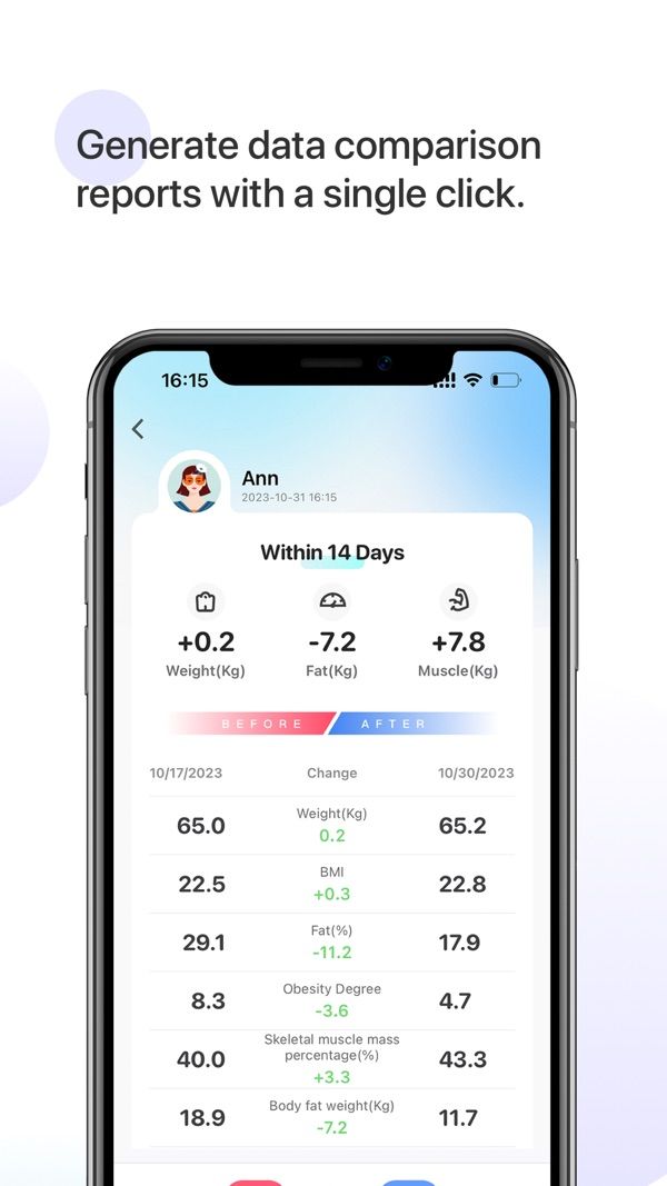 OKOK·International app screenshot 3 — body composition scale tracking