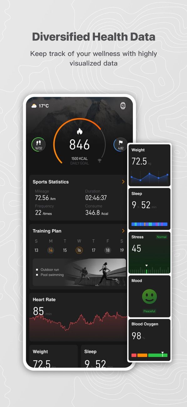 Apexmove app screenshot 1 — KOSPET smartwatch health tracking and fitness management
