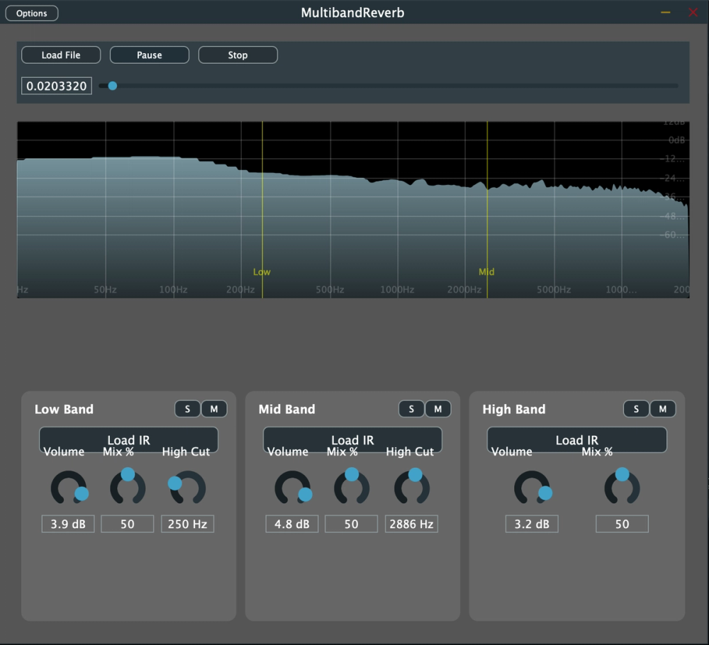 Multiband Reverb - Progress Update 4