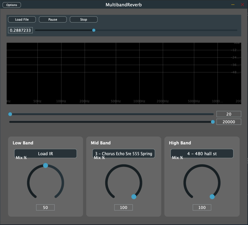 Multiband Reverb - Progress Update 3