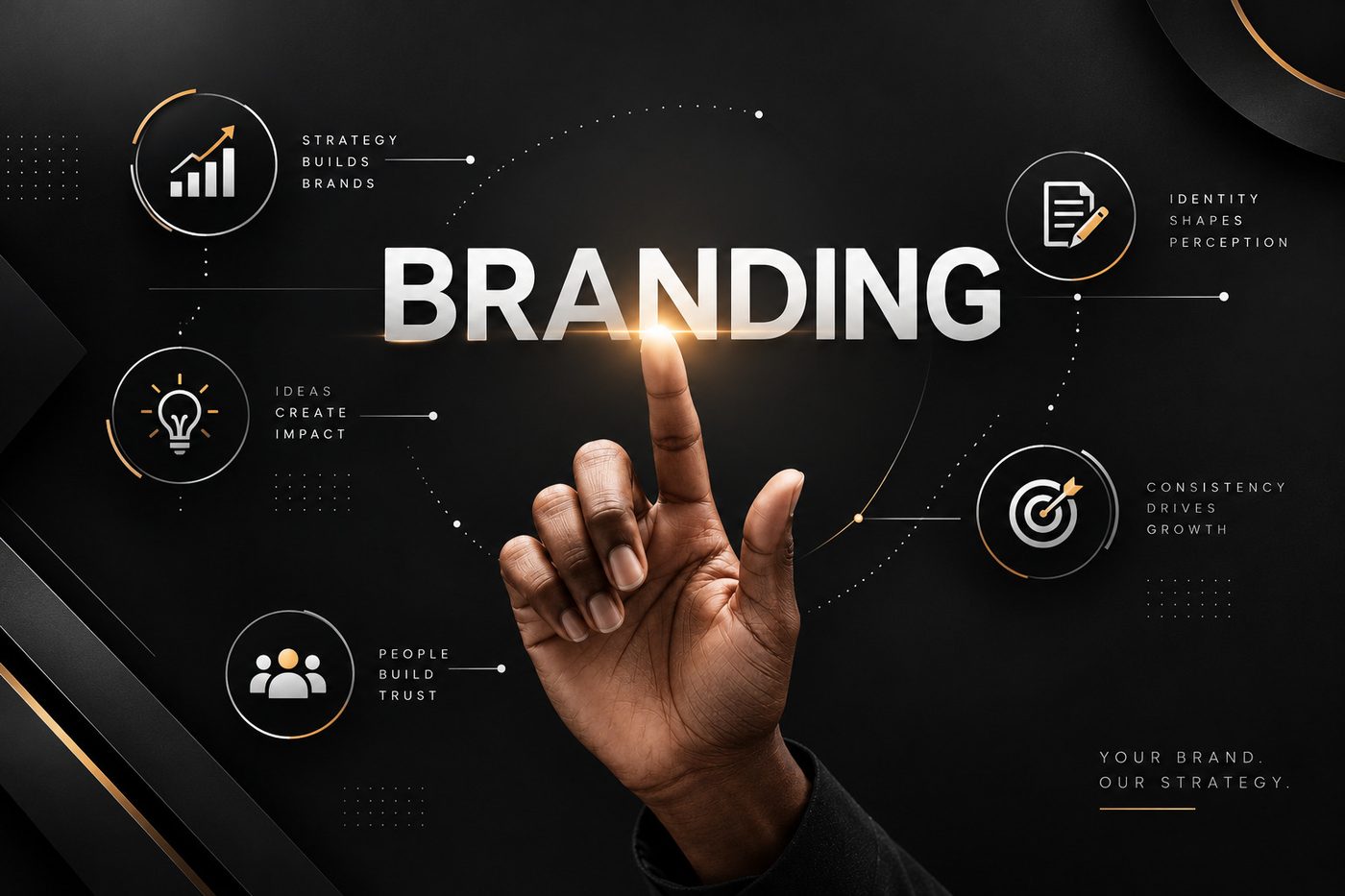 How Much Does Branding Cost in Kenya?