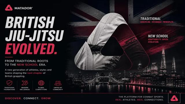 British Jiu Jitsu evolution showing transition from traditional to modern grappling with UK skyline and Matador branding