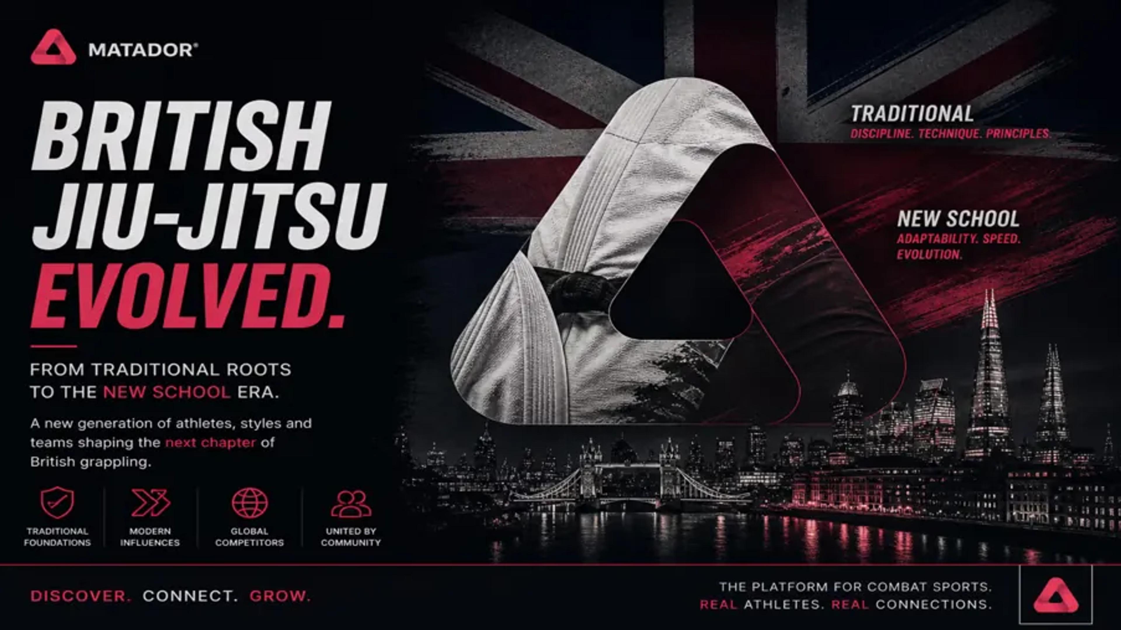 British Jiu Jitsu evolution showing transition from traditional to modern grappling with UK skyline and Matador branding