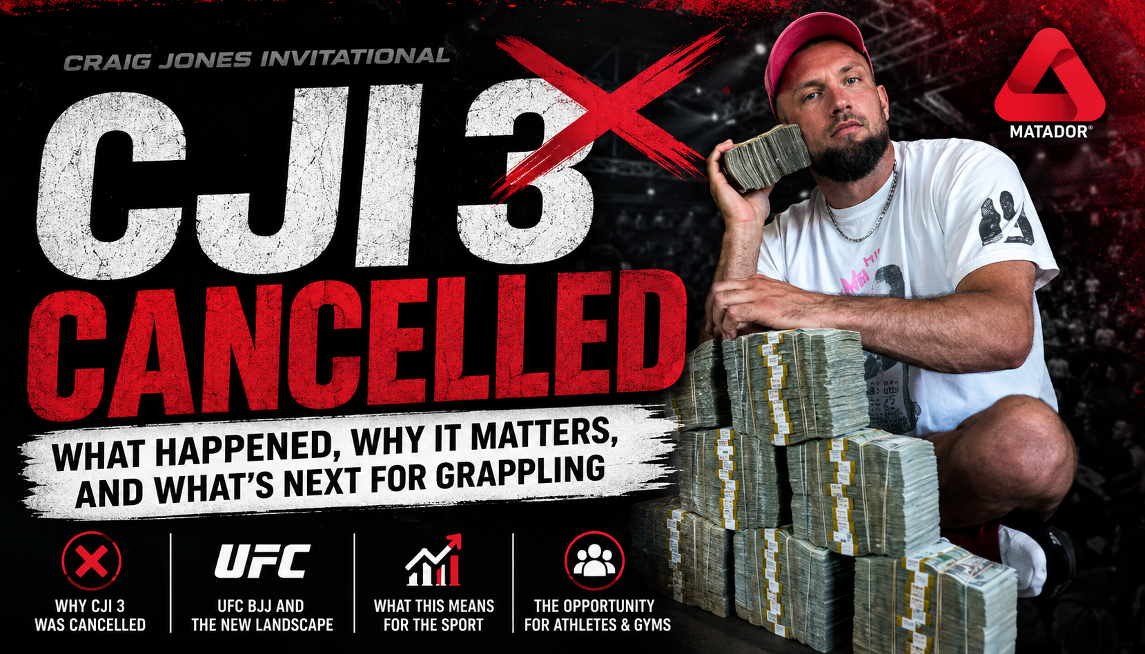 CJI 3 has been cancelled. Explore why Craig Jones Invitational 3 was called off, the impact on UFC BJJ and ADCC, and what it means for the future of professional grappling.