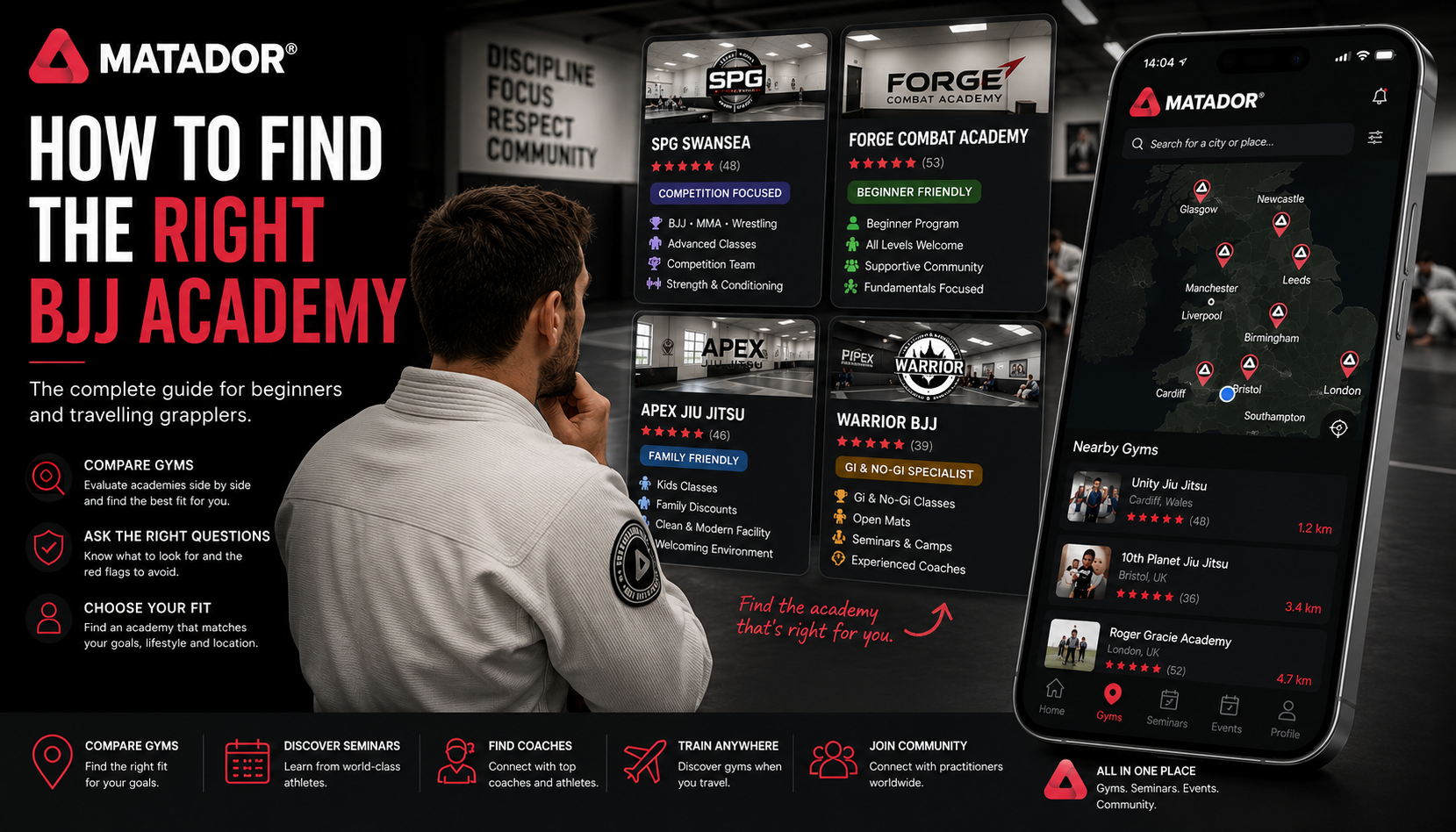 Practitioner comparing Brazilian Jiu-Jitsu academies and using the Matador gym map to find the right BJJ gym based on training goals, location and academy culture.