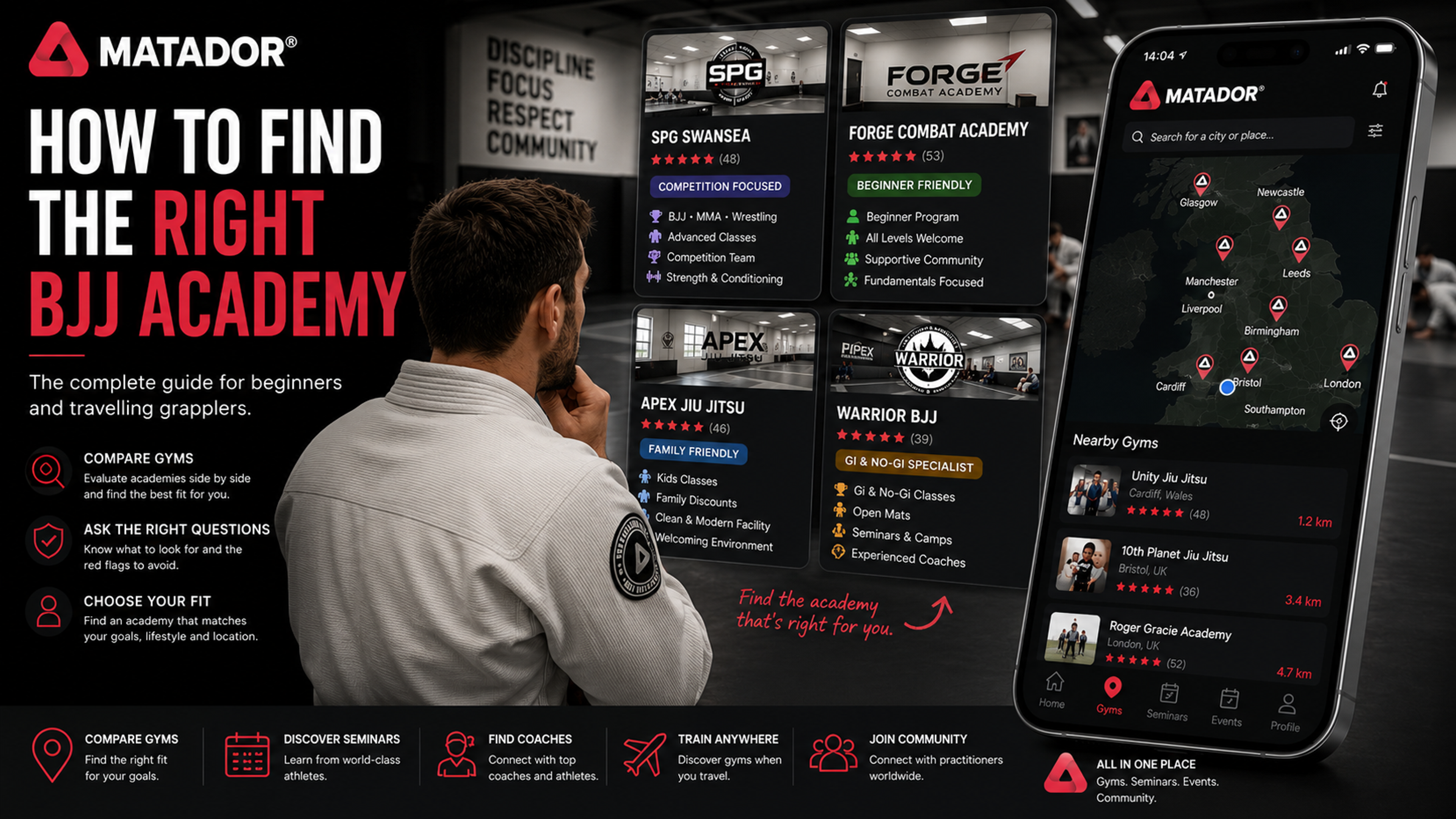 Practitioner comparing Brazilian Jiu-Jitsu academies and using the Matador gym map to find the right BJJ gym based on training goals, location and academy culture.
