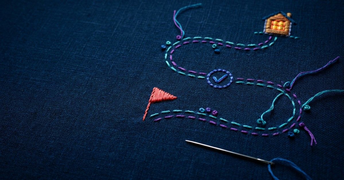 Embroidered path from a flag past a checkpoint to a lit house: managing active risk flags from start to finish
