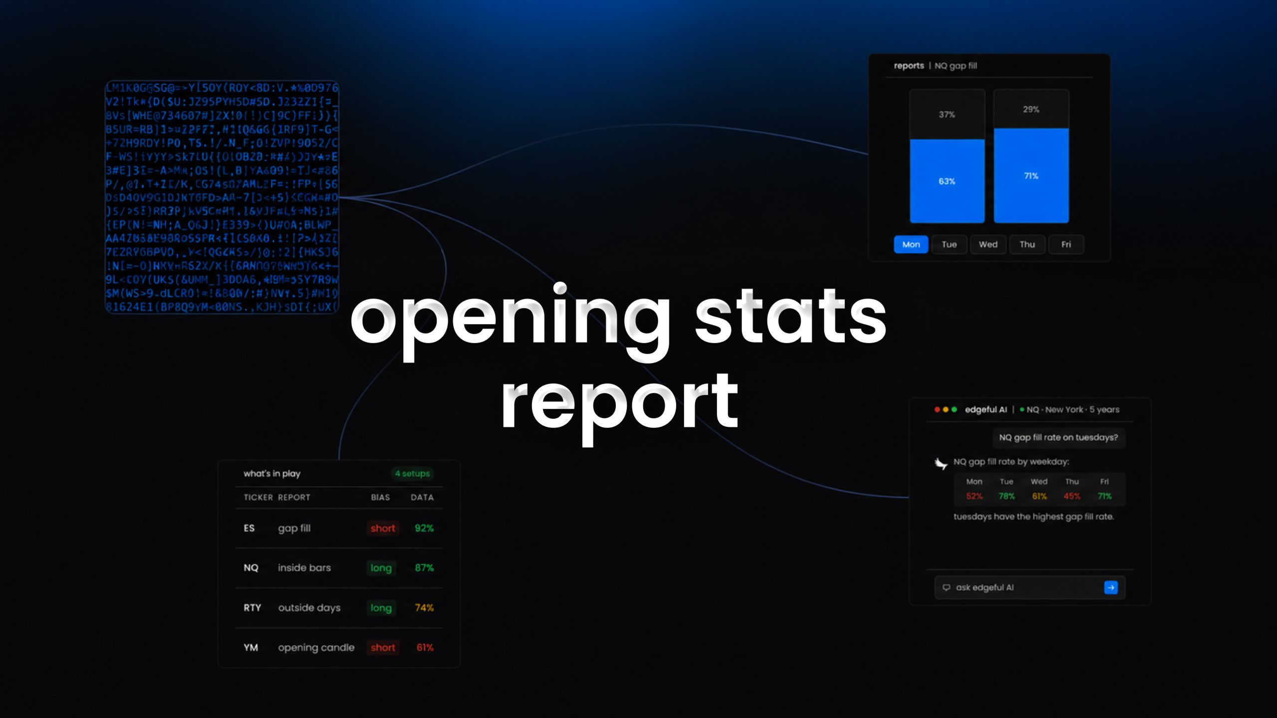 opening stats report on edgeful feature image