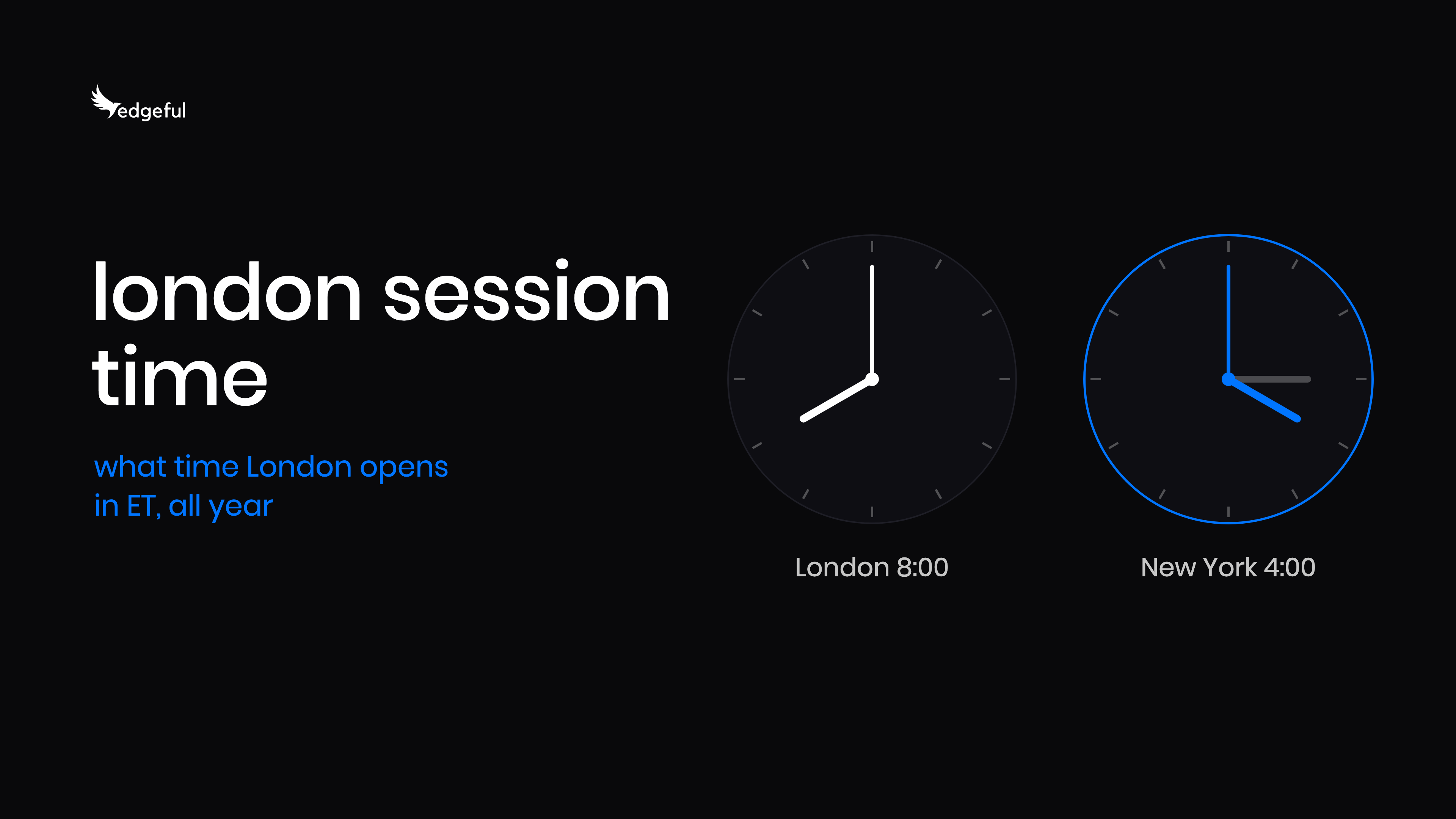 london session time in ET: the London open is 8AM in London, which is 3AM ET most of the year and 4AM ET during the clock-change weeks