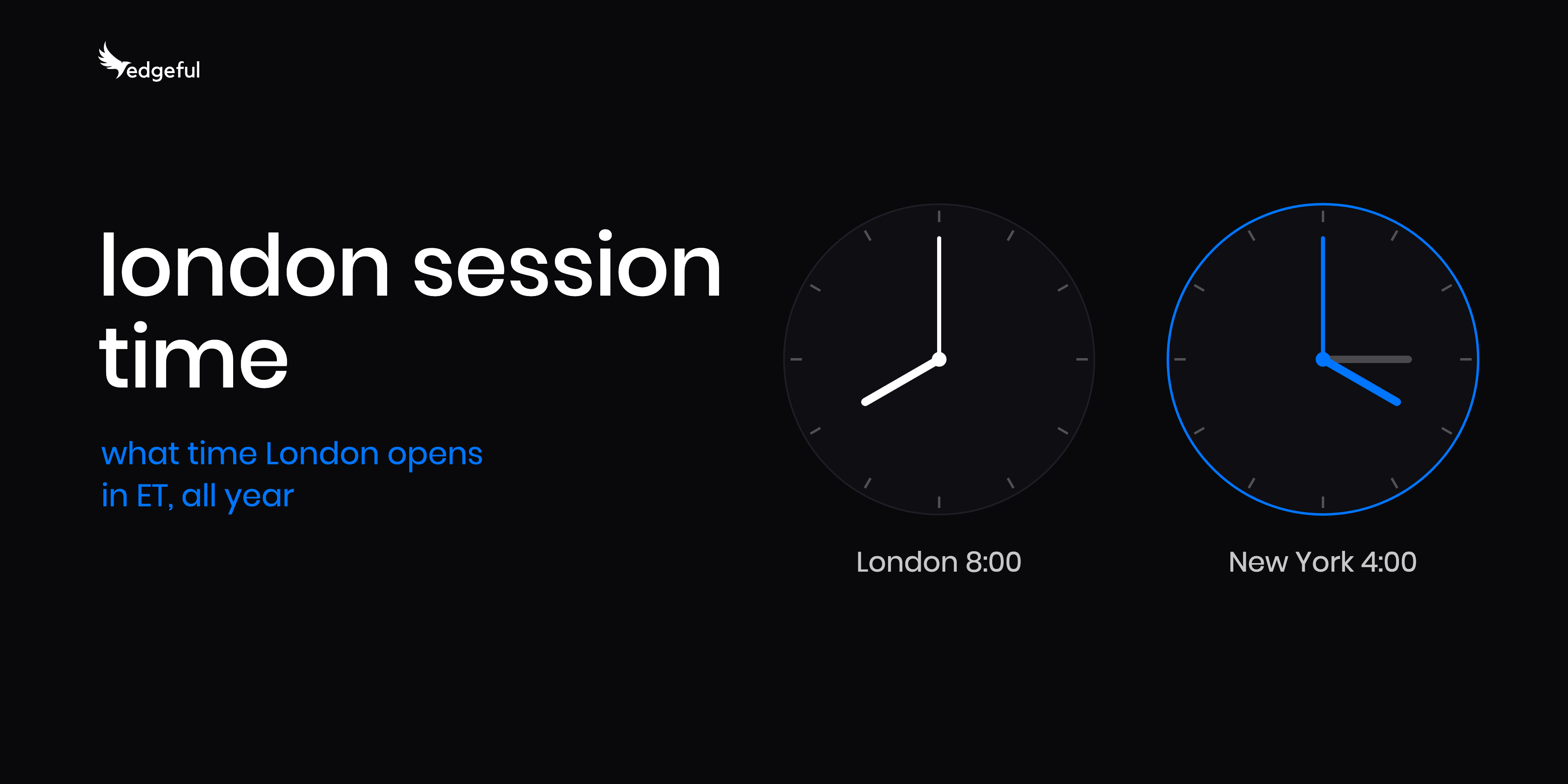 london session time in ET: the London open is 8AM in London, which is 3AM ET most of the year and 4AM ET during the clock-change weeks