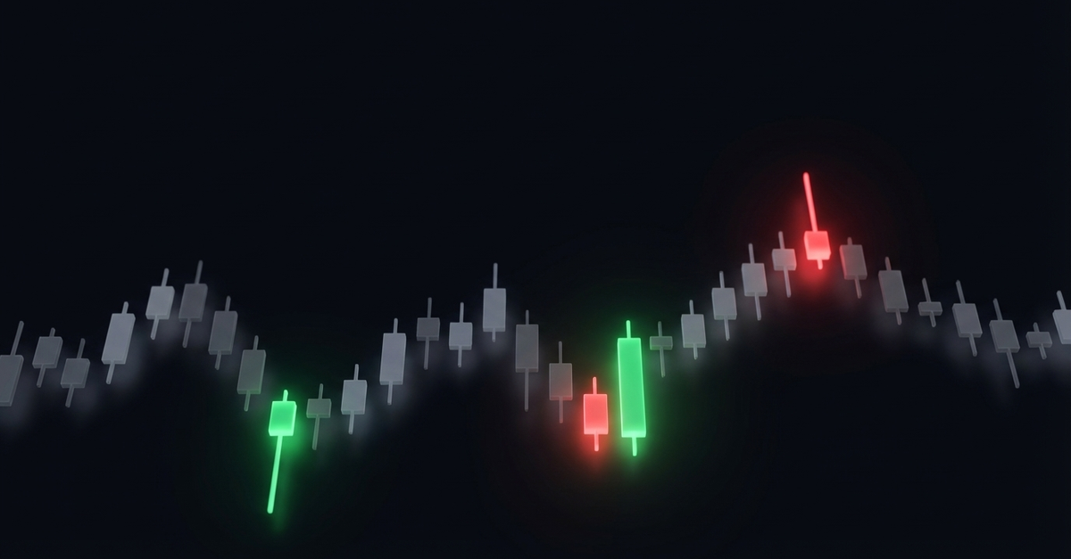 Create Combination Chart technical analysis: how to read charts and make better trades | edgeful ...