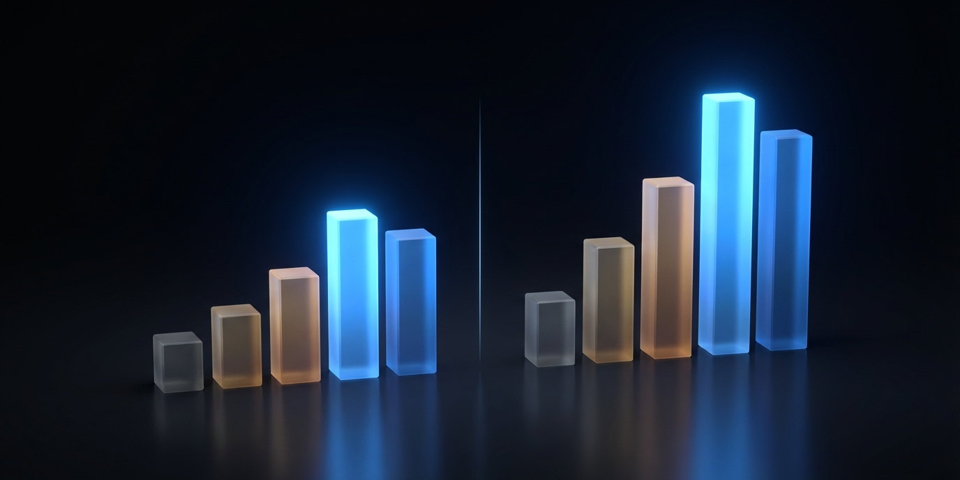 day of week trading strategy — weekly range and volume comparison showing which days perform best for futures trading