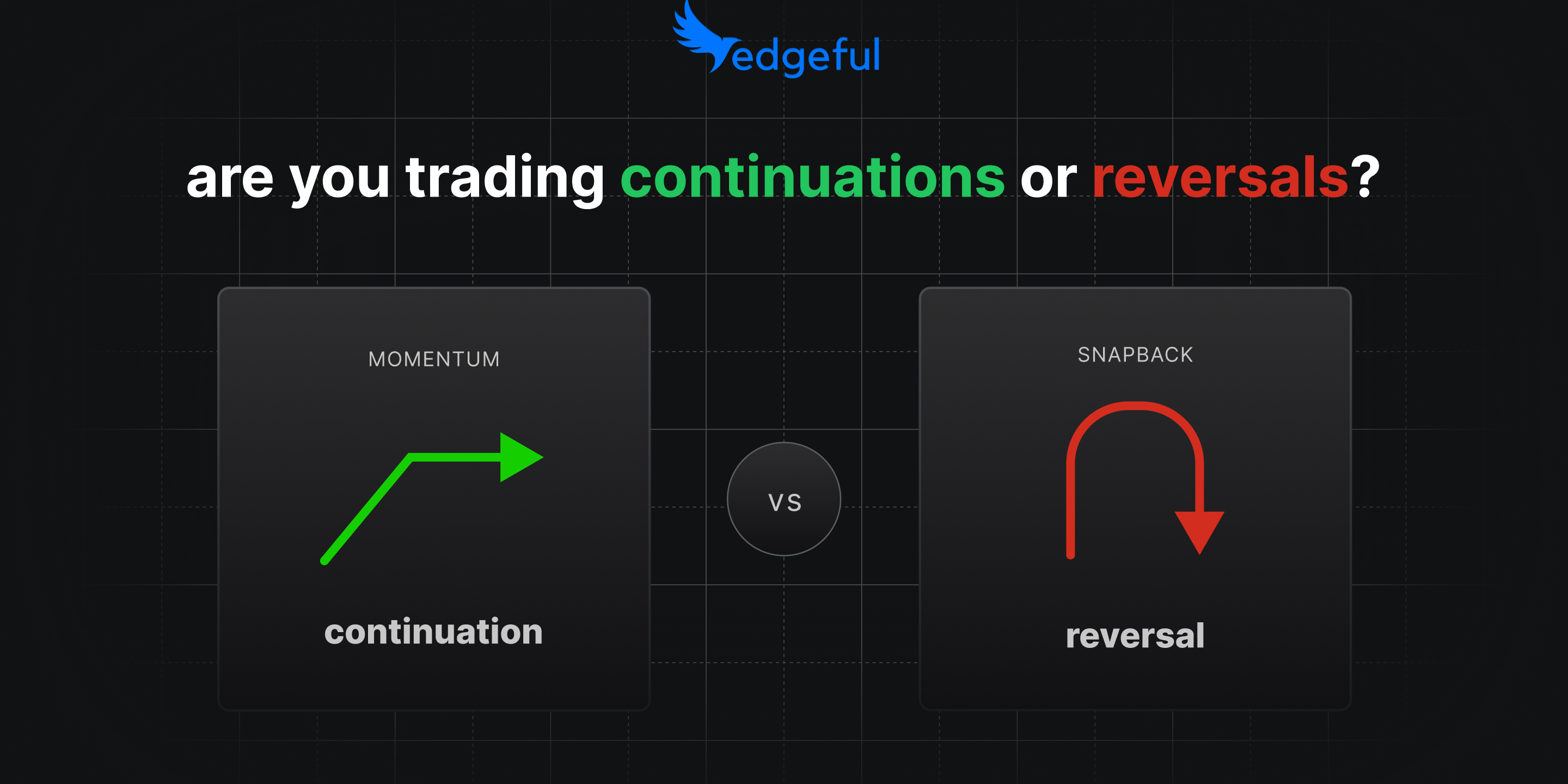 reversal vs continuation feature image with a momentum graphic on the left and a reversal graphic on the right