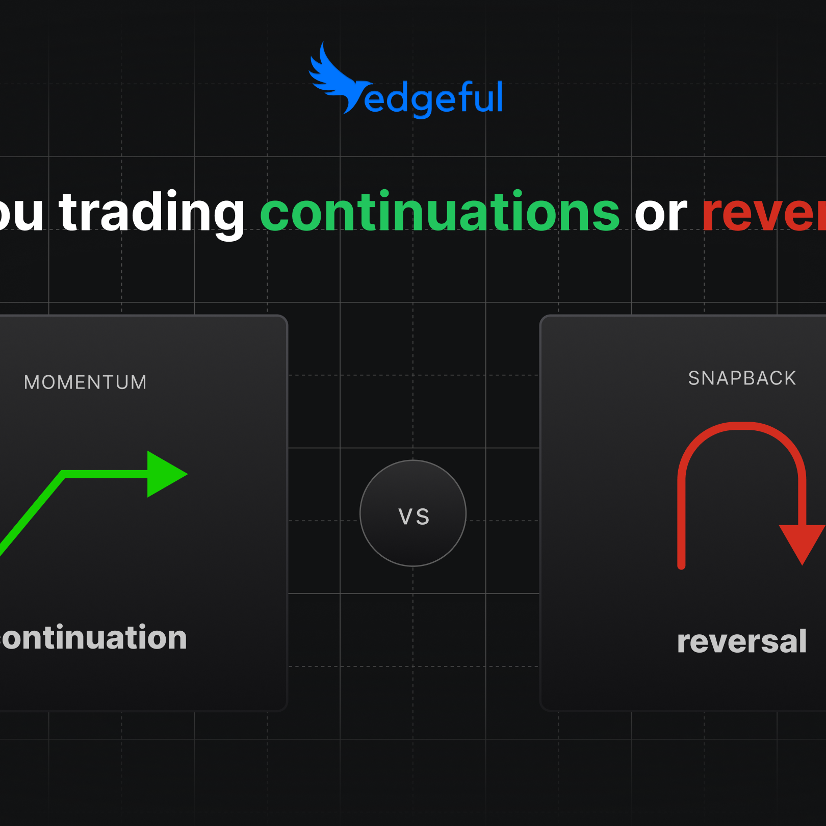 reversal vs continuation feature image with a momentum graphic on the left and a reversal graphic on the right