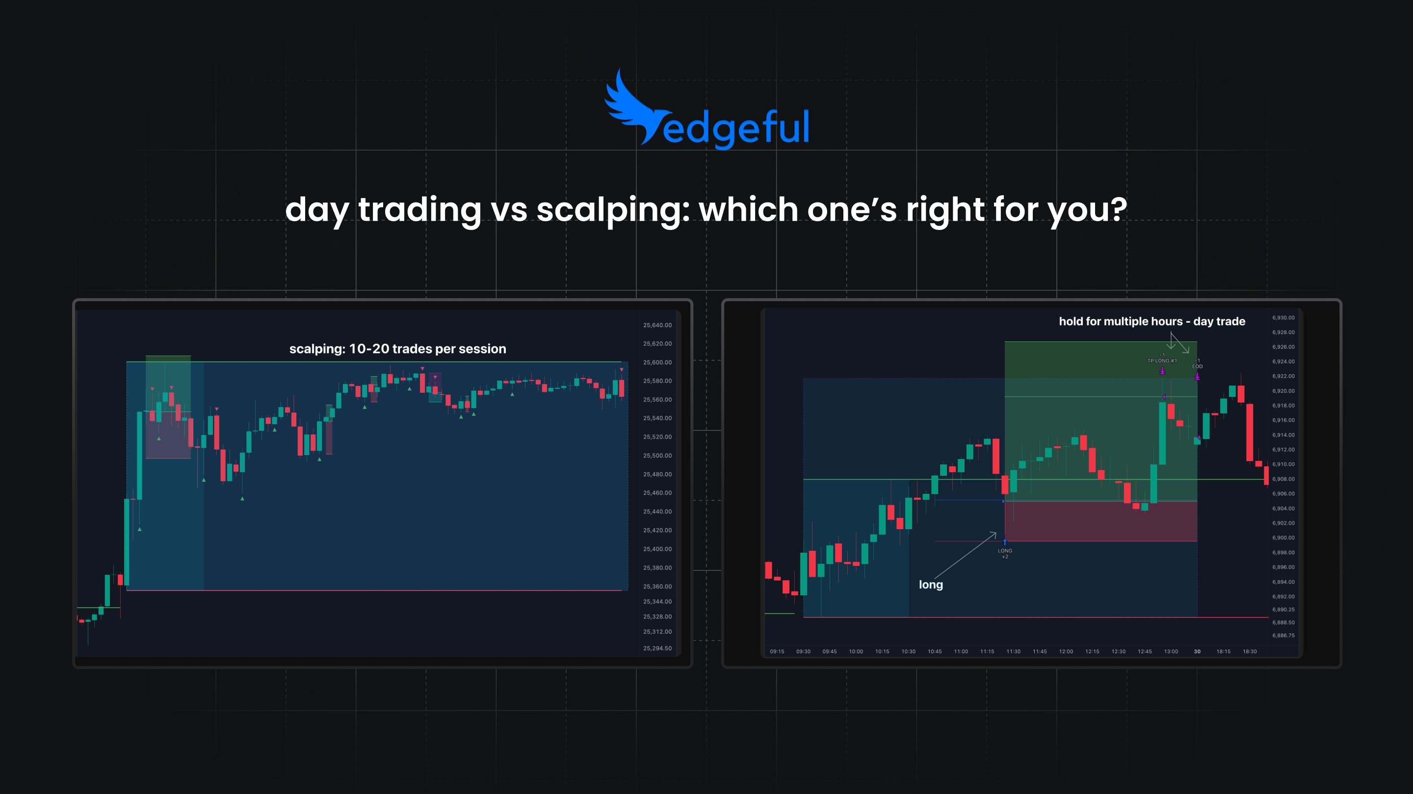 day trading vs scalping: which one fits you the best feature image which scalping image on the left side and day trading image on the right side.