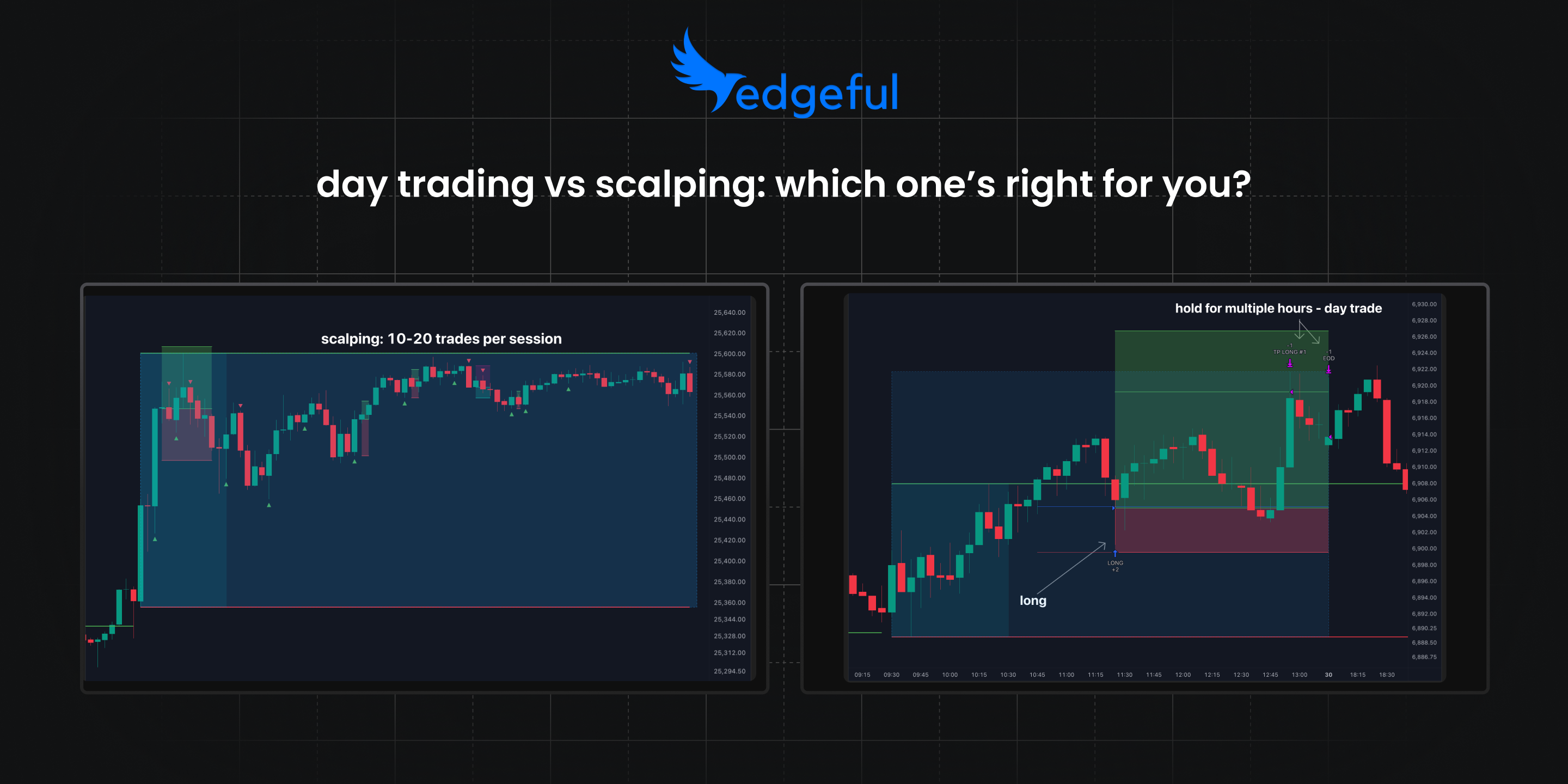 day trading vs scalping: which one fits you the best feature image which scalping image on the left side and day trading image on the right side.