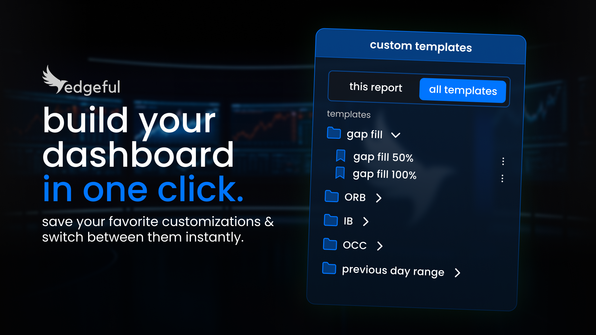 edgeful custom templates feature showing one-click trading setup loading on the reports dashboard