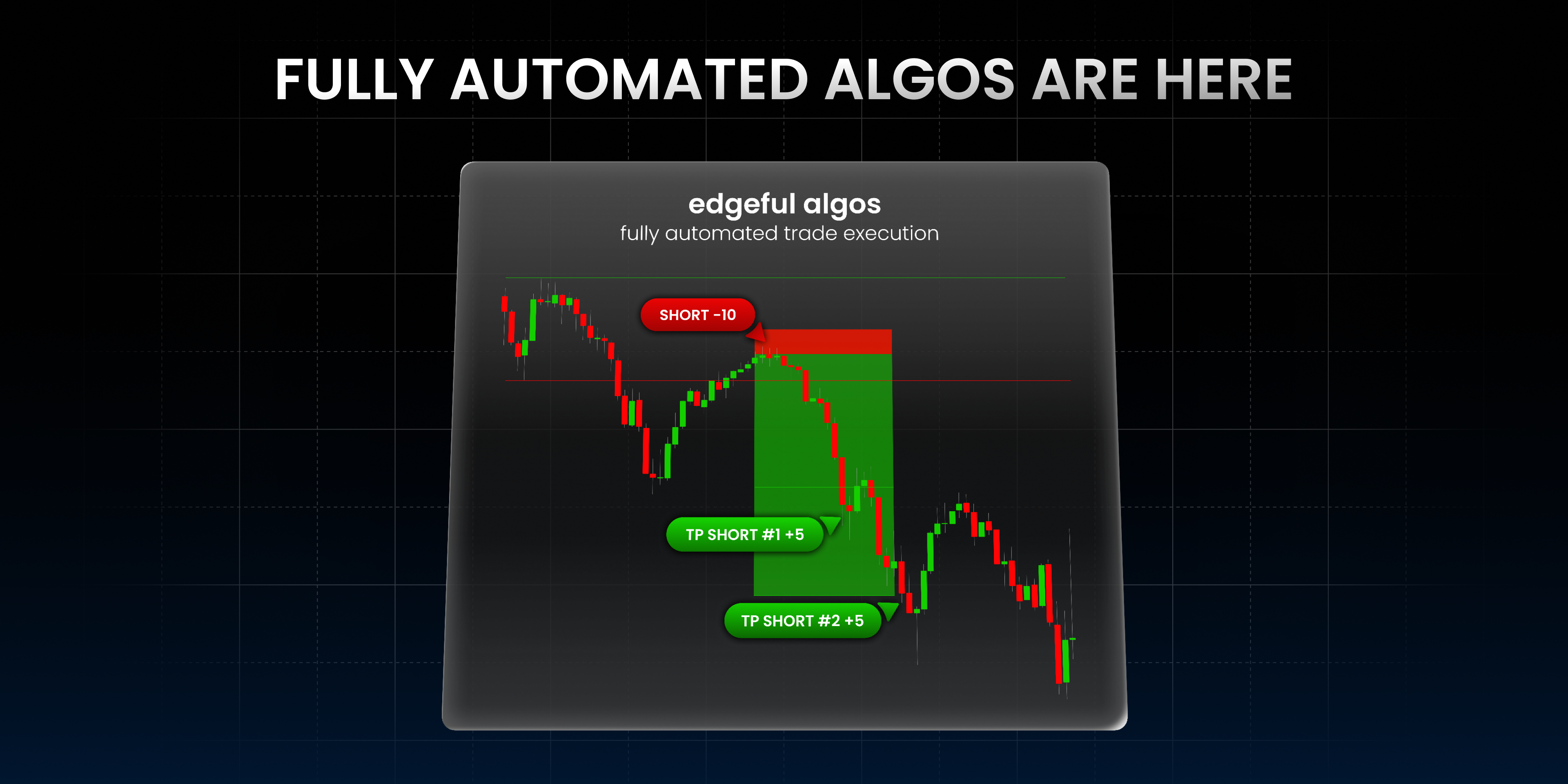 automated trading strategies performance chart showing consistent profitability with edgeful algorithms