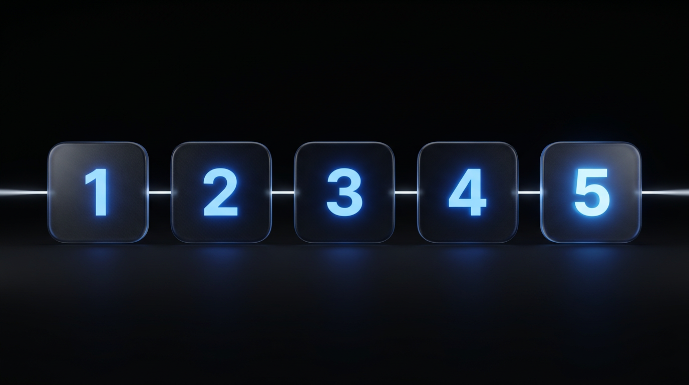 how to become a profitable futures trader in 5 steps: daily non-negotiables from Claude's newest model, Fable 5