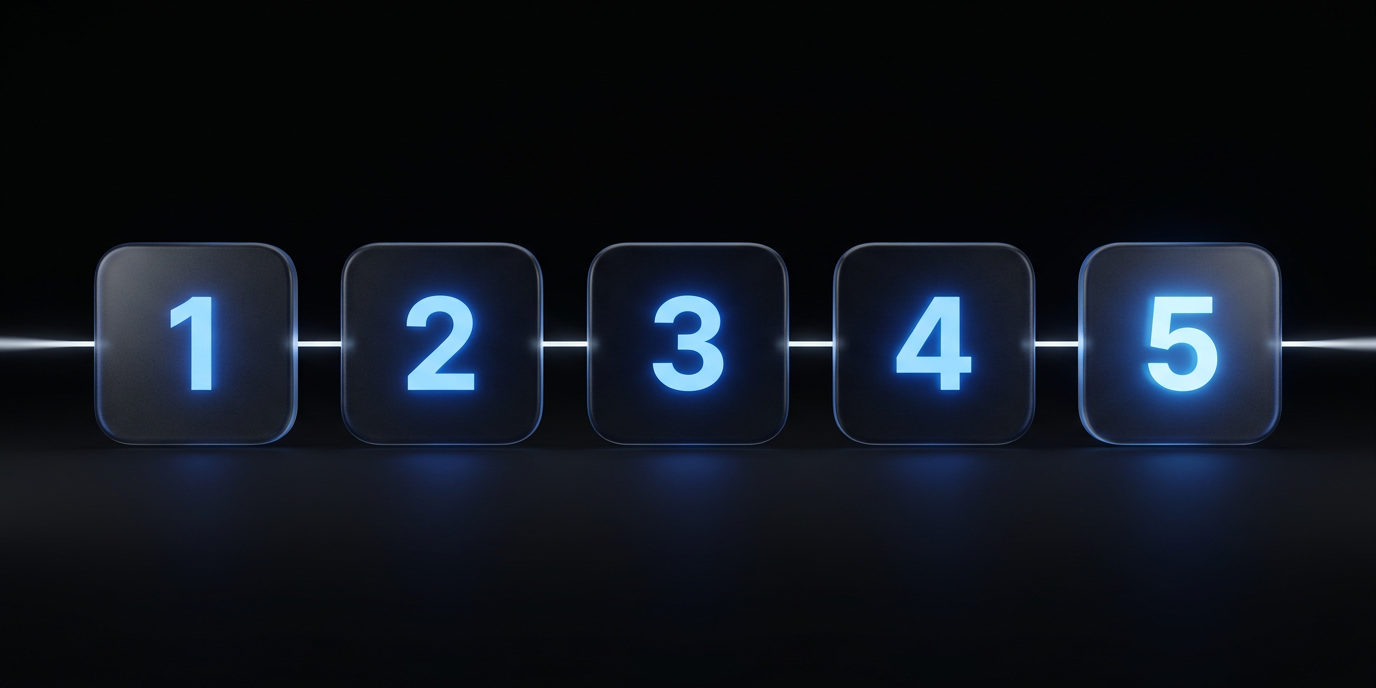 how to become a profitable futures trader in 5 steps: daily non-negotiables from Claude's newest model, Fable 5