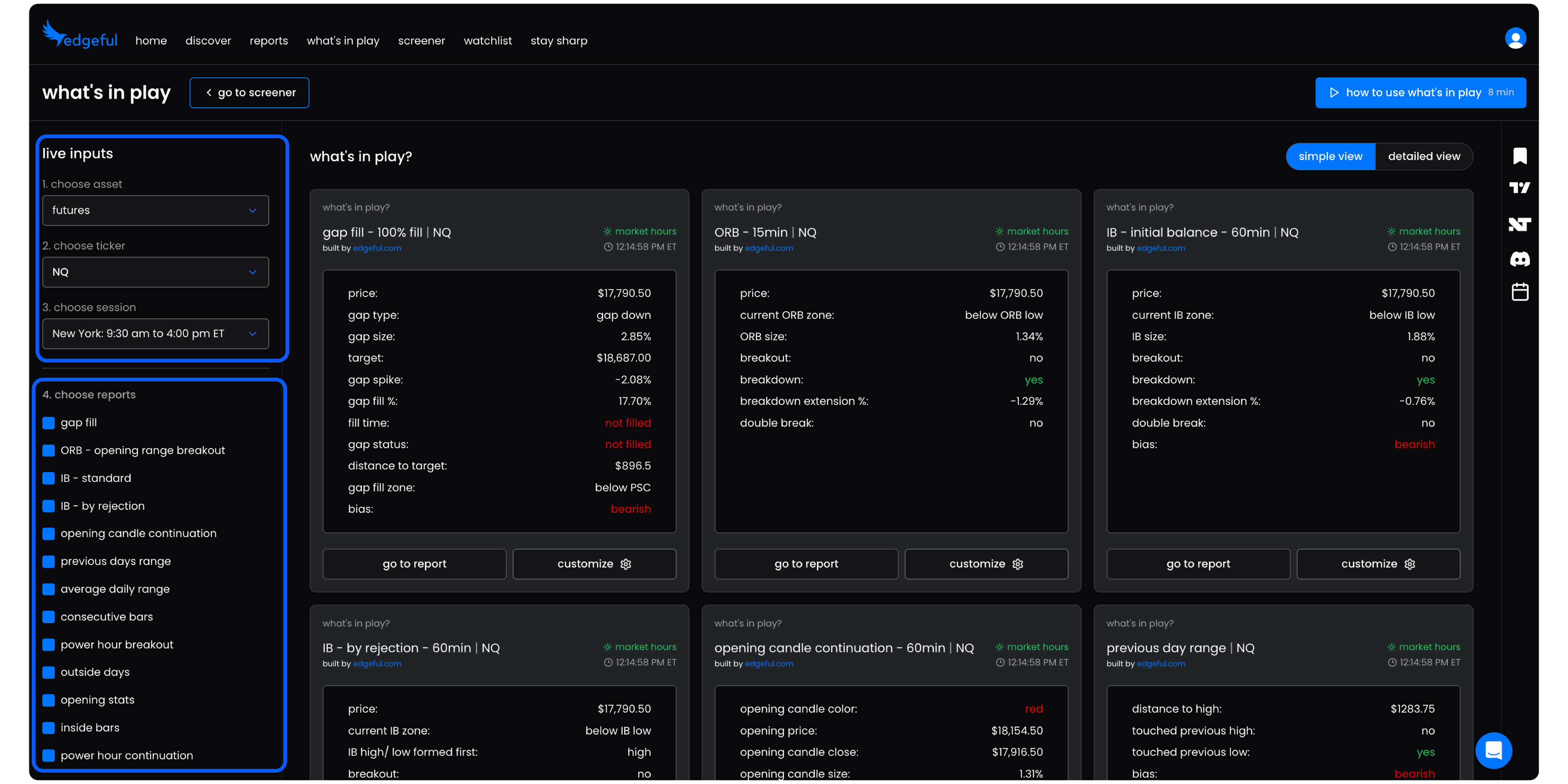 edgeful what's in play dashboard showing real-time high-probability trading setups across multiple reports including gap fill, ORB, initial balance, and ADR