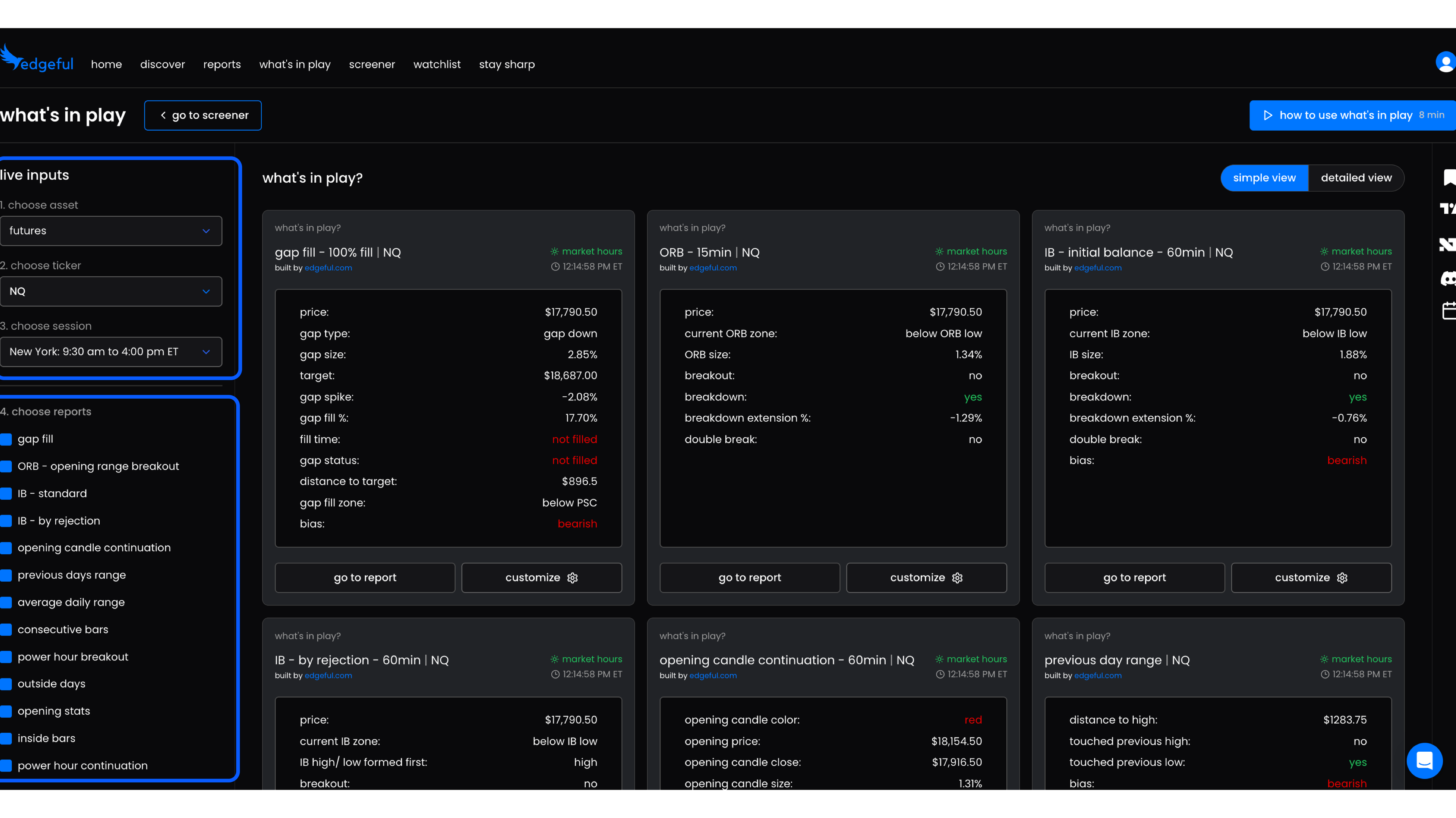 edgeful what's in play dashboard showing real-time high-probability trading setups across multiple reports including gap fill, ORB, initial balance, and ADR
