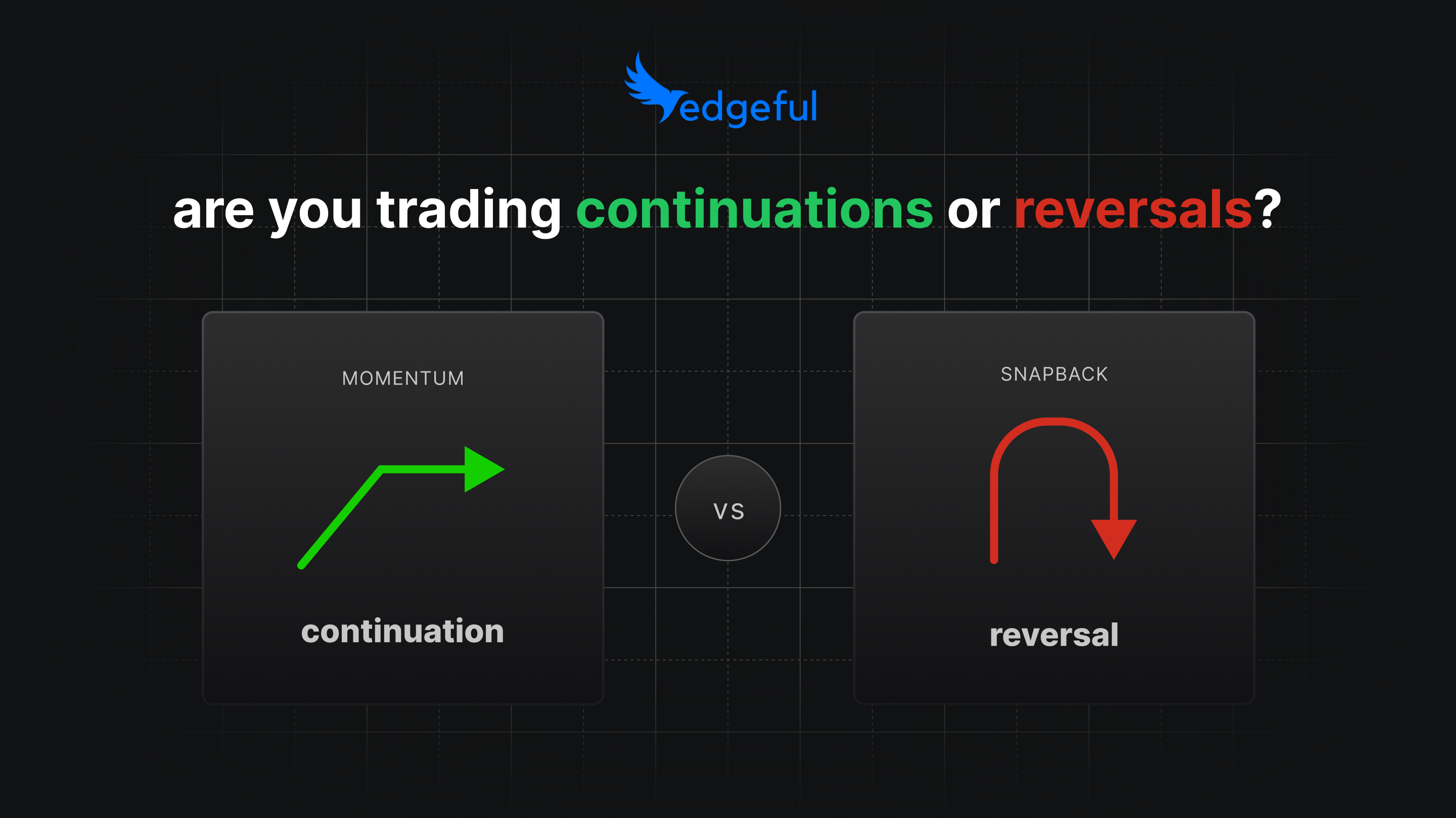 reversal vs continuation feature image with a momentum graphic on the left and a reversal graphic on the right