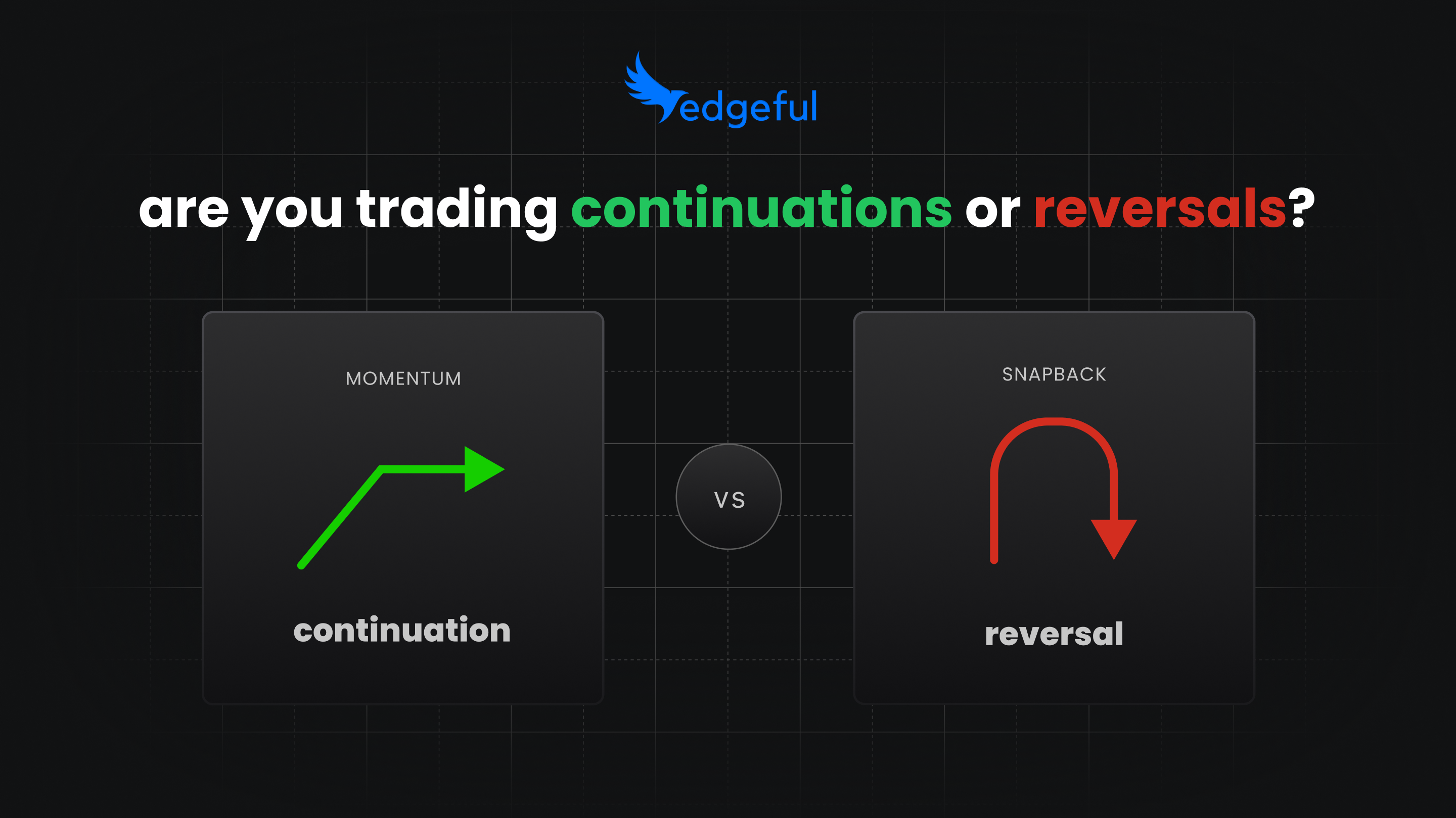 reversal vs continuation feature image with a momentum graphic on the left and a reversal graphic on the right