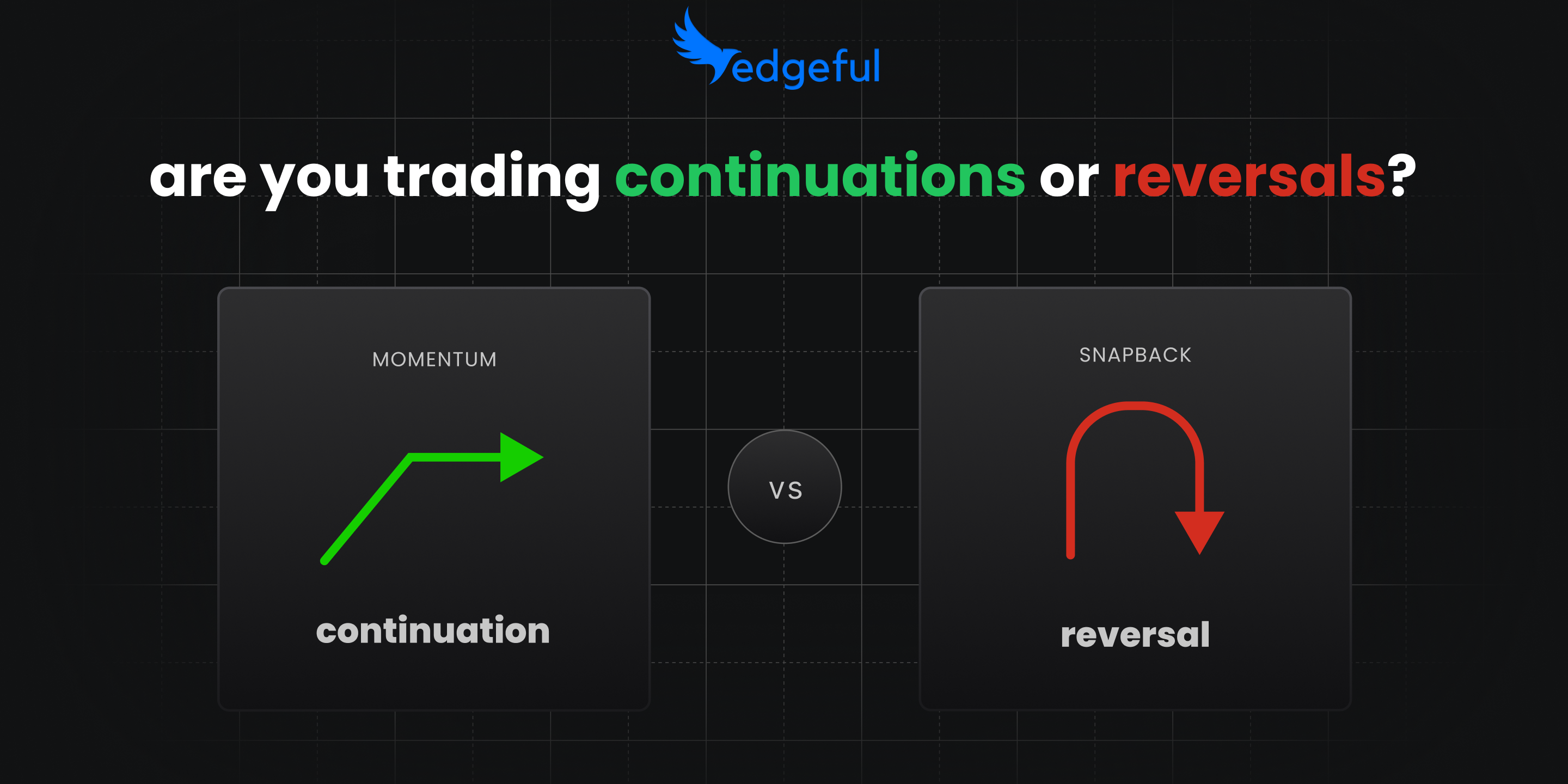 reversal vs continuation feature image with a momentum graphic on the left and a reversal graphic on the right