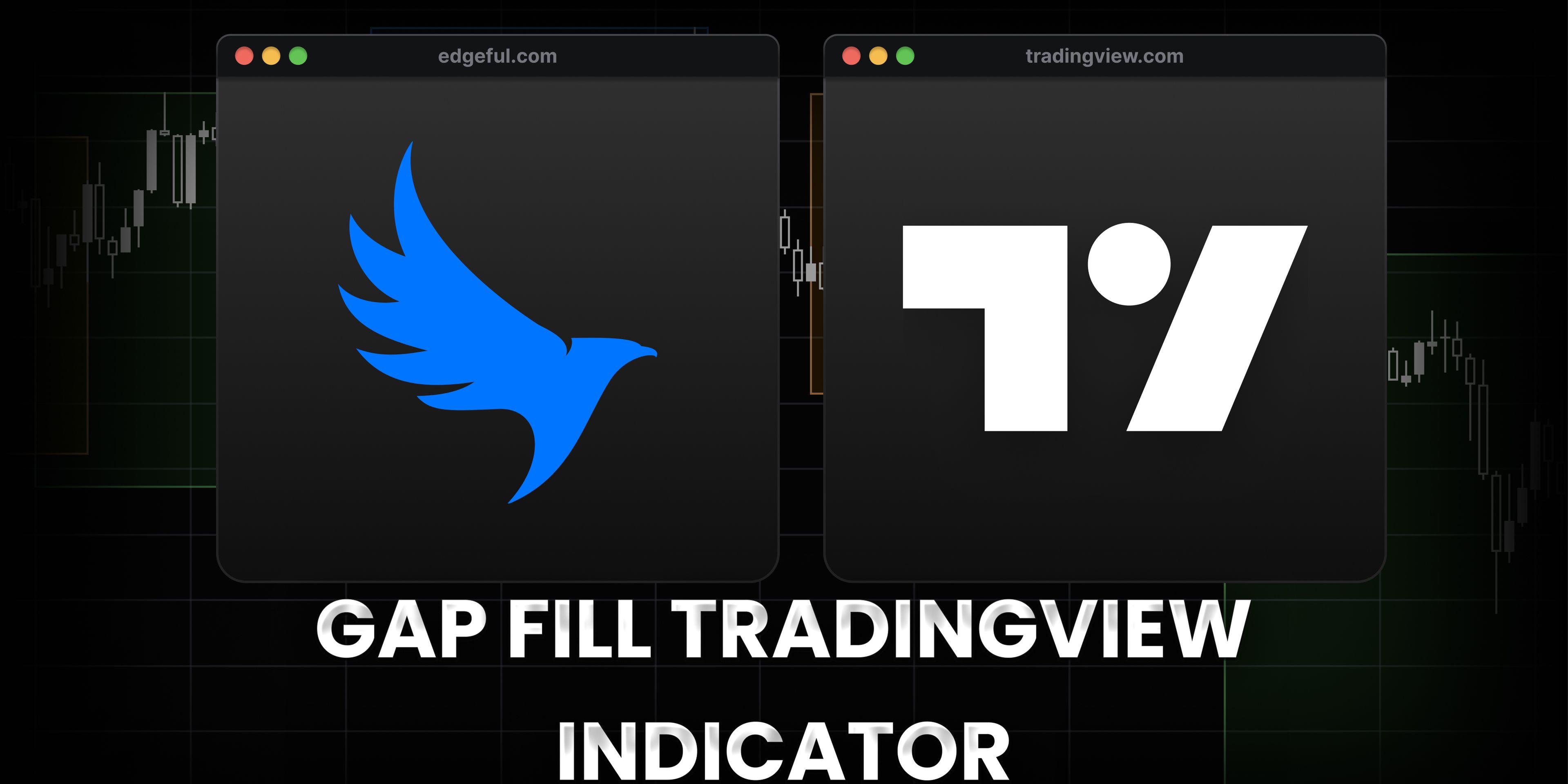 gap fill indicator on TradingView showing previous session close line and current open with gap up highlighted on YM futures chart