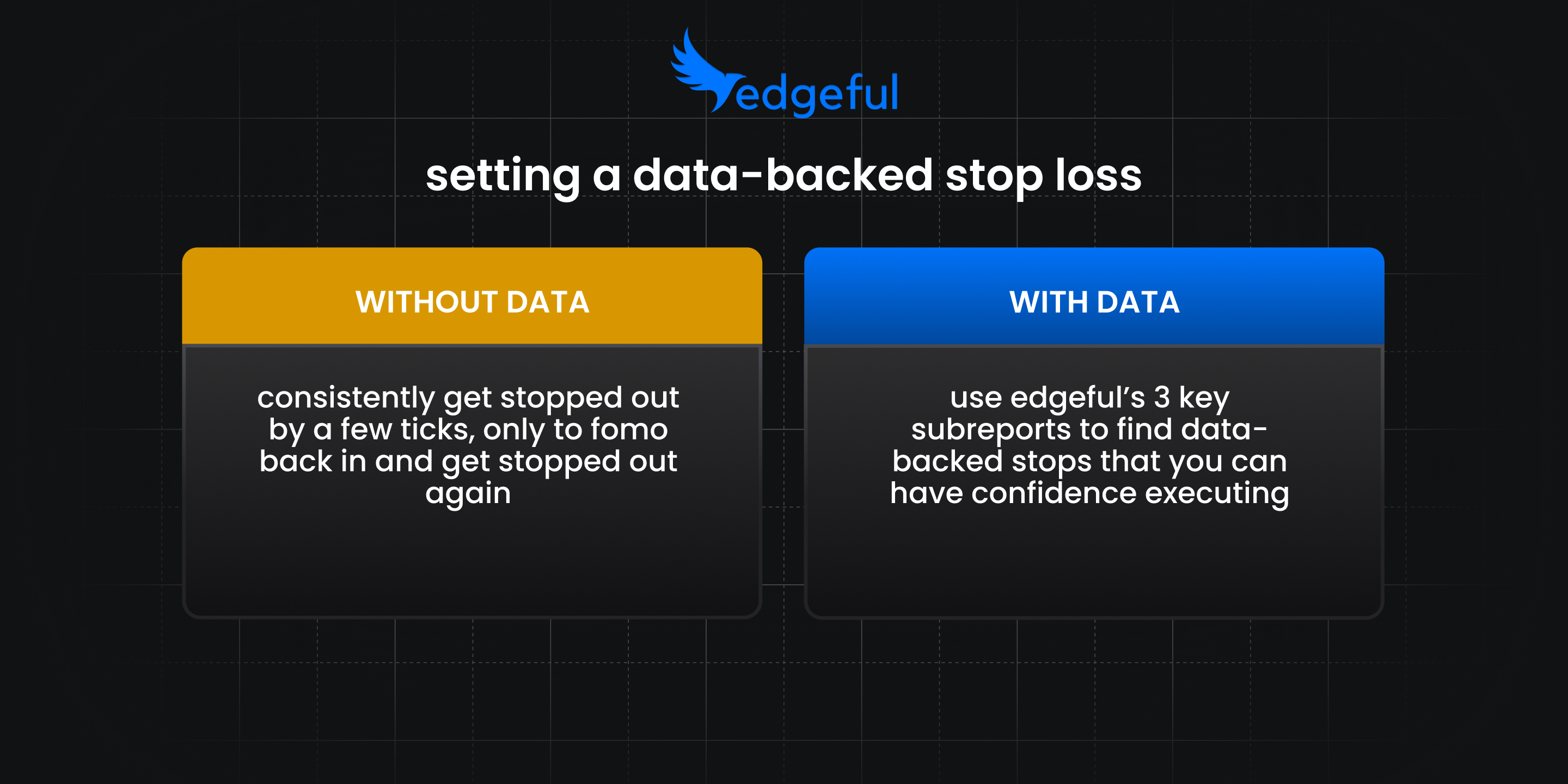 how to set a stop loss: data-backed comparison between having no data and data!