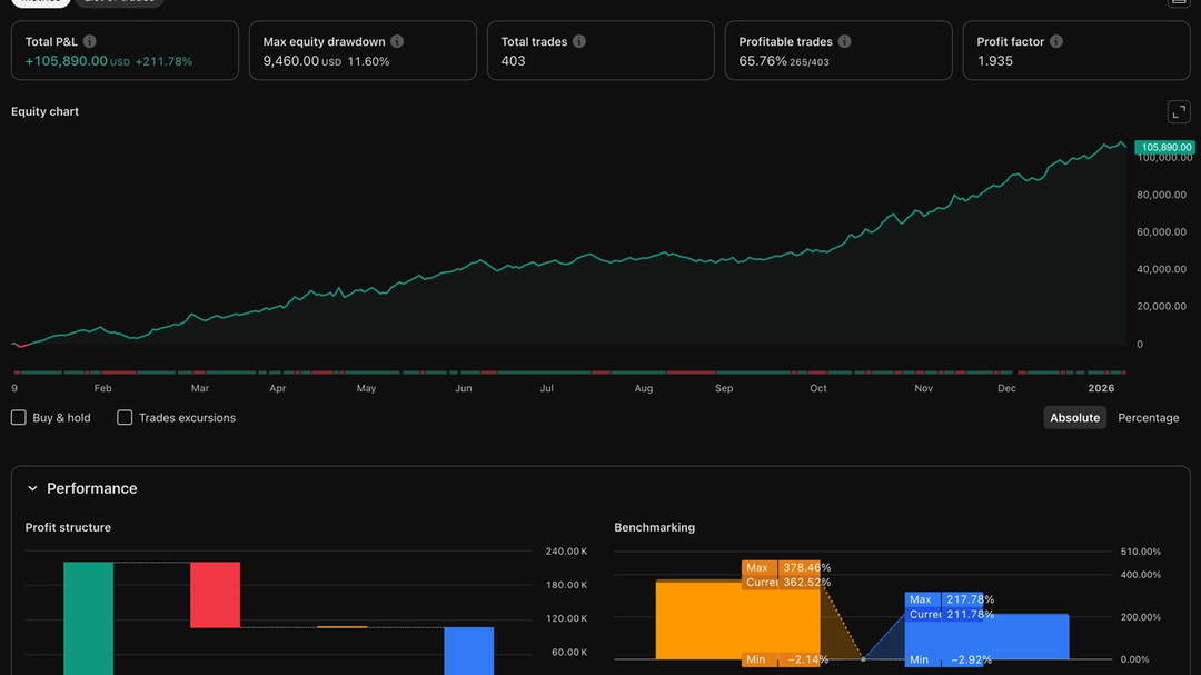 jim simons trading strategy: systematic approach that made $100 ...
