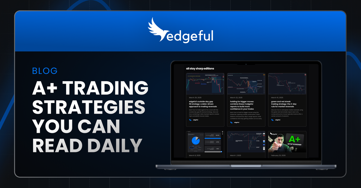 futures risk management: 9 rules that prevent blown accounts | edgeful blog